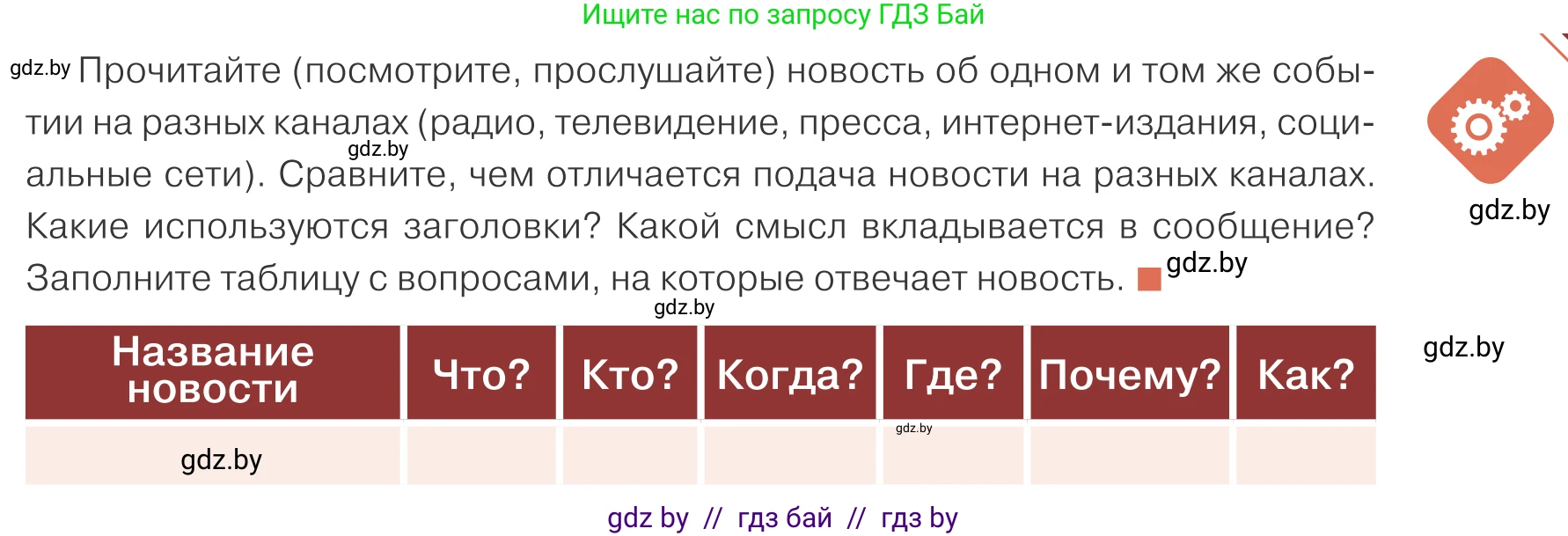 Обществоведение, 10 класс Учебник, авторы: Данилов Александр Николаевич, Полейко Елена Александровна, Кушнер Надежда Васильевна, Бернат Ирина Петровна, Безнюк Д К, Белов А А, Гречнева Е Ф, Кобяк О В, Мармашова С П, Можейко М А, Старовойтова Л В, Черченко Н В, издательство Адукацыя i выхаванне, Минск, 2020, страница 39, Условие