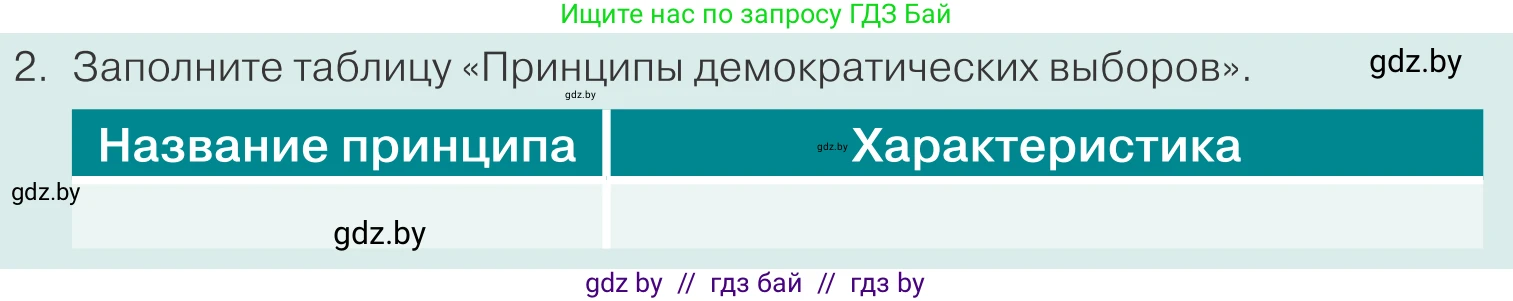 Обществоведение, 10 класс Учебник, авторы: Данилов Александр Николаевич, Полейко Елена Александровна, Кушнер Надежда Васильевна, Бернат Ирина Петровна, Безнюк Д К, Белов А А, Гречнева Е Ф, Кобяк О В, Мармашова С П, Можейко М А, Старовойтова Л В, Черченко Н В, издательство Адукацыя i выхаванне, Минск, 2020, страница 76, номер 2, Условие