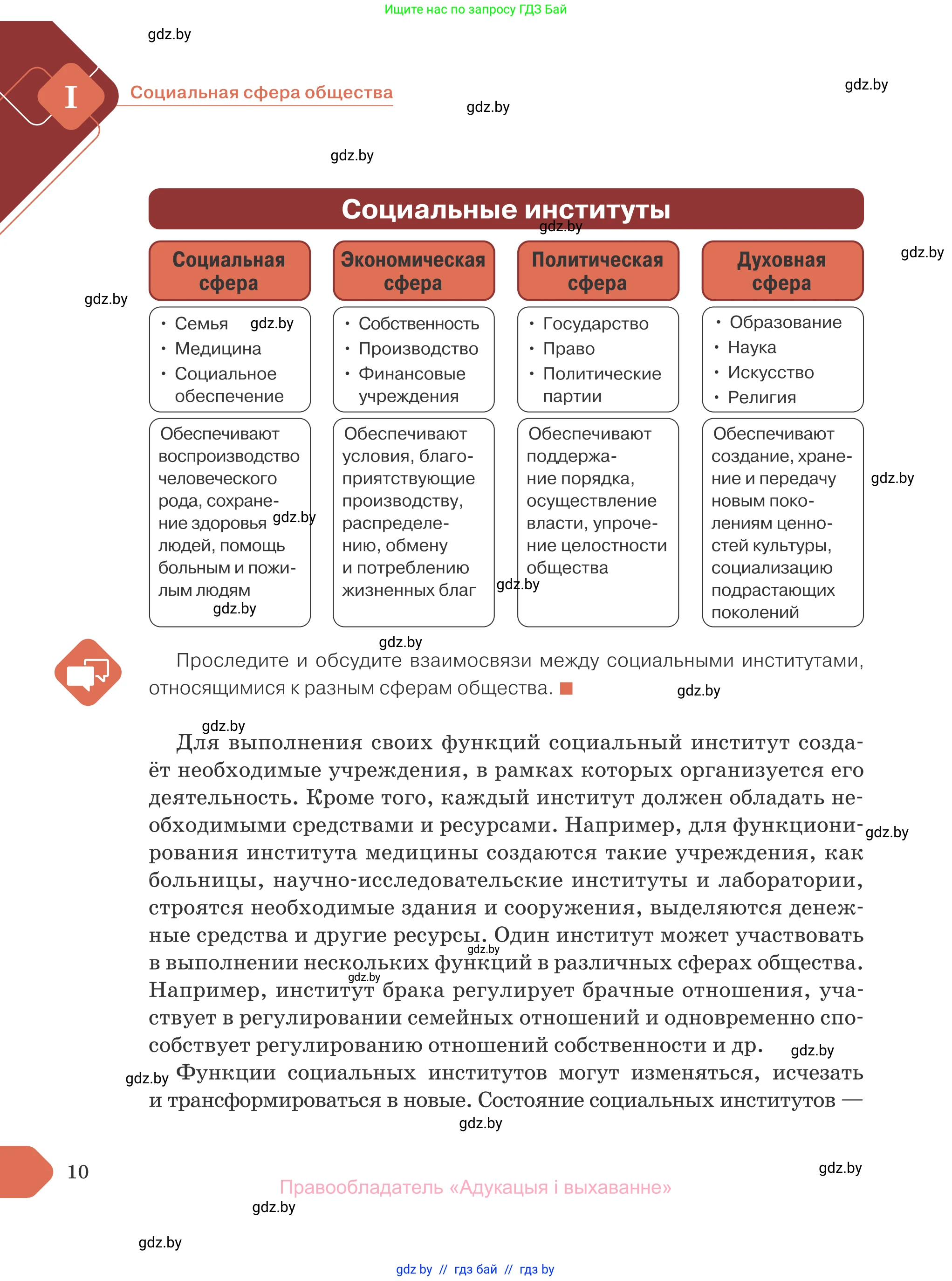 Обществоведение, 10 класс Учебник, авторы: Данилов Александр Николаевич, Полейко Елена Александровна, Кушнер Надежда Васильевна, Бернат Ирина Петровна, Безнюк Д К, Белов А А, Гречнева Е Ф, Кобяк О В, Мармашова С П, Можейко М А, Старовойтова Л В, Черченко Н В, издательство Адукацыя i выхаванне, Минск, 2020, страница 10