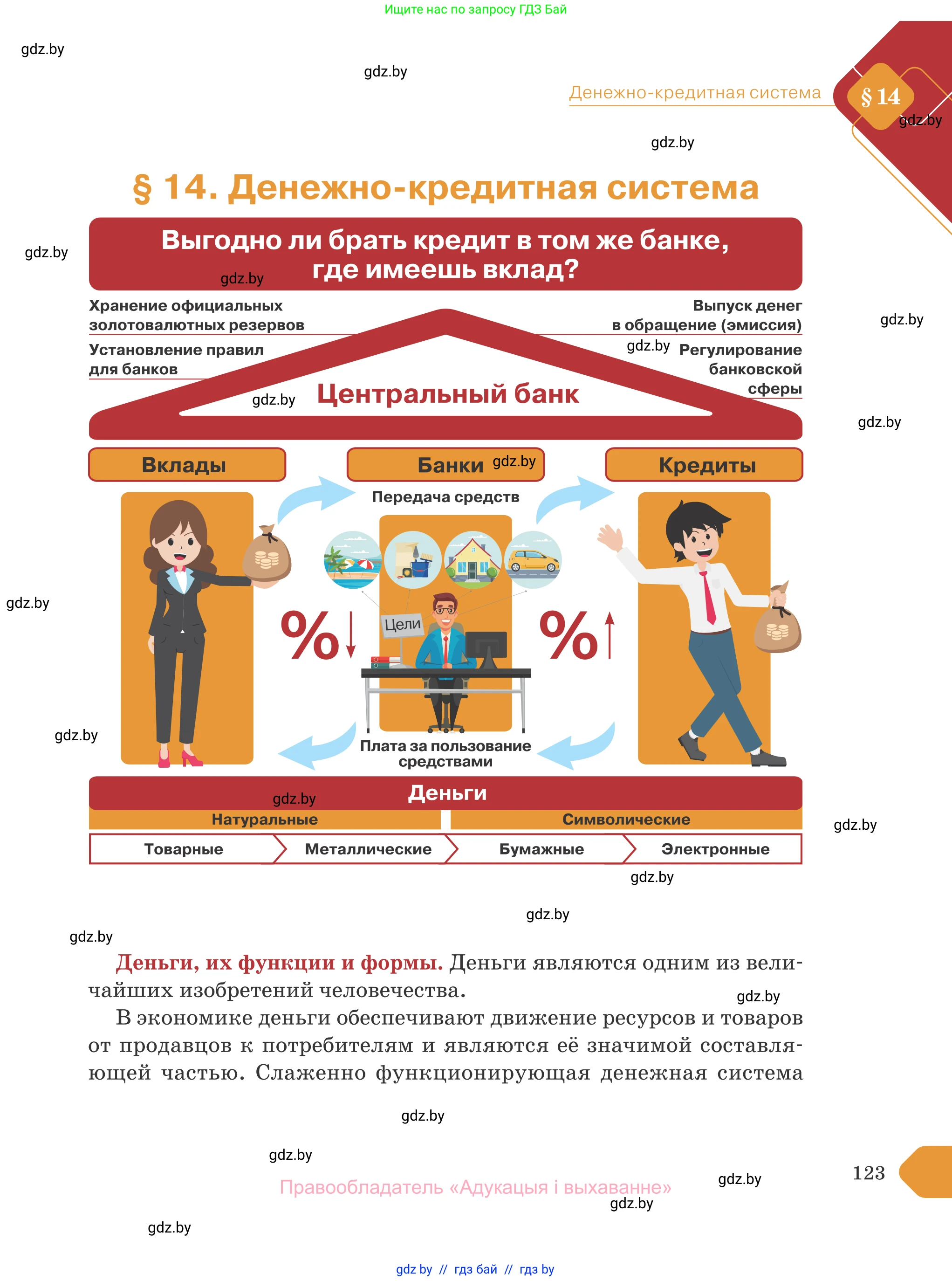Обществоведение, 10 класс Учебник, авторы: Данилов Александр Николаевич, Полейко Елена Александровна, Кушнер Надежда Васильевна, Бернат Ирина Петровна, Безнюк Д К, Белов А А, Гречнева Е Ф, Кобяк О В, Мармашова С П, Можейко М А, Старовойтова Л В, Черченко Н В, издательство Адукацыя i выхаванне, Минск, 2020, страница 123