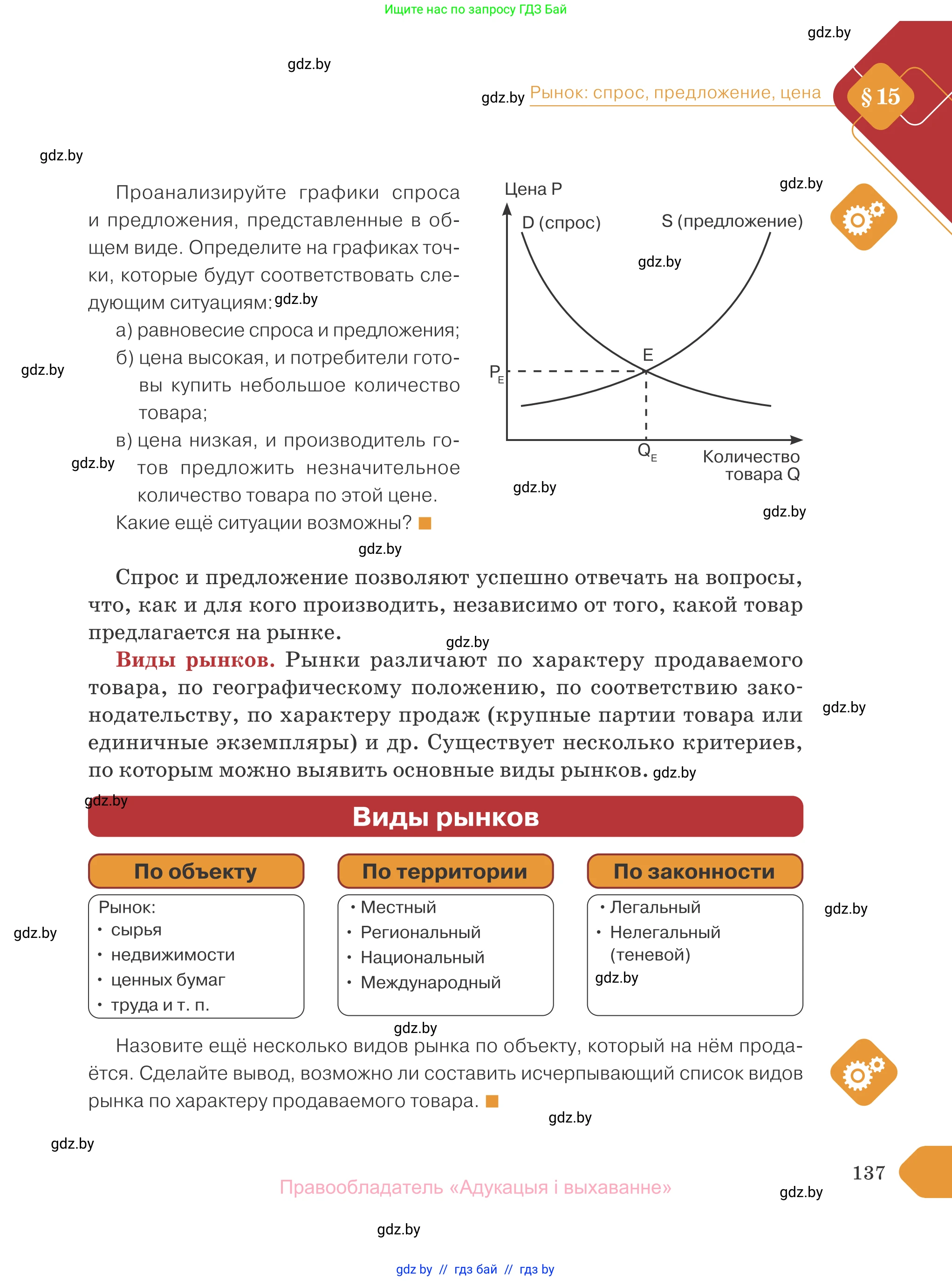 Обществоведение, 10 класс Учебник, авторы: Данилов Александр Николаевич, Полейко Елена Александровна, Кушнер Надежда Васильевна, Бернат Ирина Петровна, Безнюк Д К, Белов А А, Гречнева Е Ф, Кобяк О В, Мармашова С П, Можейко М А, Старовойтова Л В, Черченко Н В, издательство Адукацыя i выхаванне, Минск, 2020, страница 137
