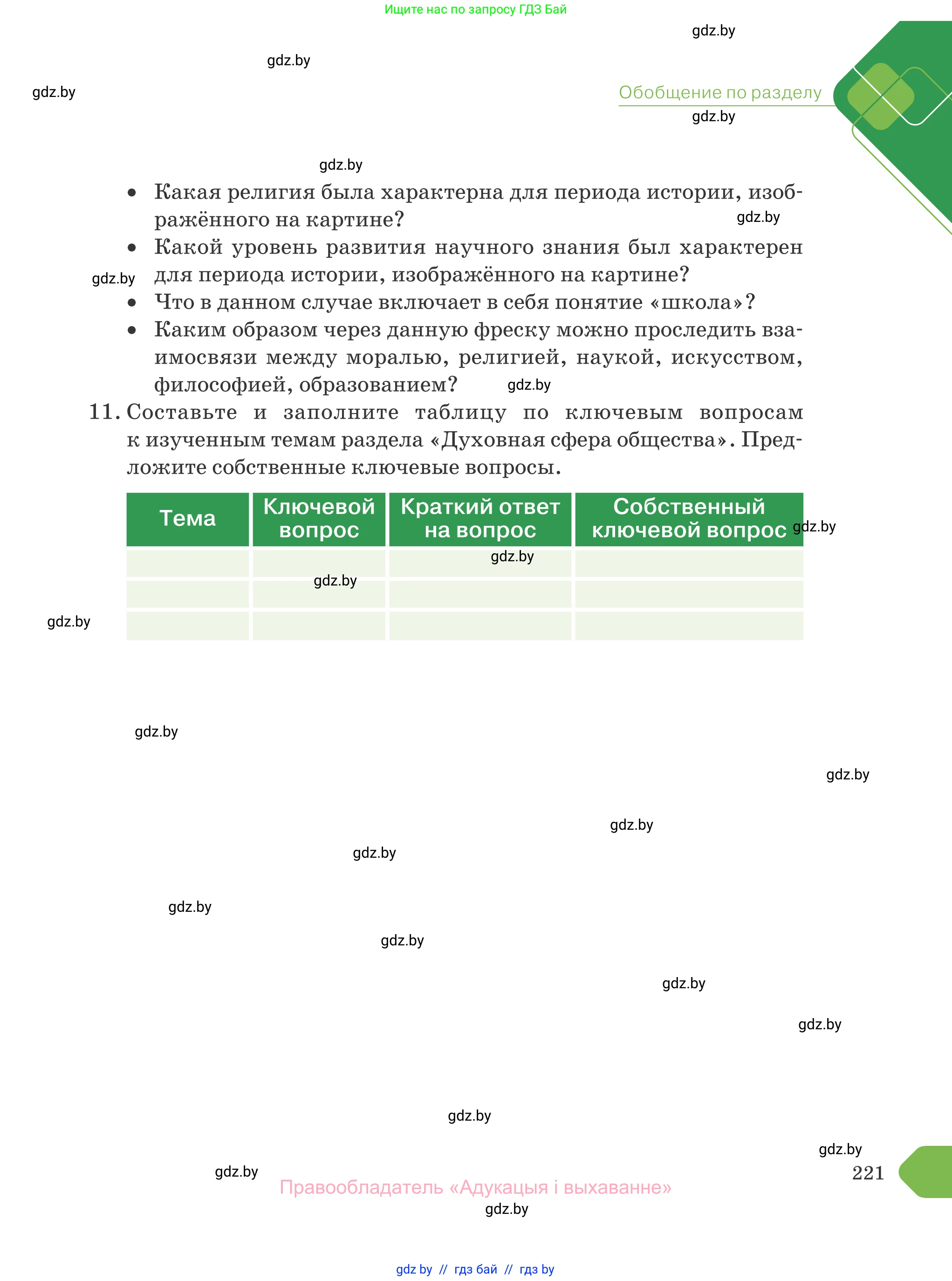 Обществоведение, 10 класс Учебник, авторы: Данилов Александр Николаевич, Полейко Елена Александровна, Кушнер Надежда Васильевна, Бернат Ирина Петровна, Безнюк Д К, Белов А А, Гречнева Е Ф, Кобяк О В, Мармашова С П, Можейко М А, Старовойтова Л В, Черченко Н В, издательство Адукацыя i выхаванне, Минск, 2020, страница 221