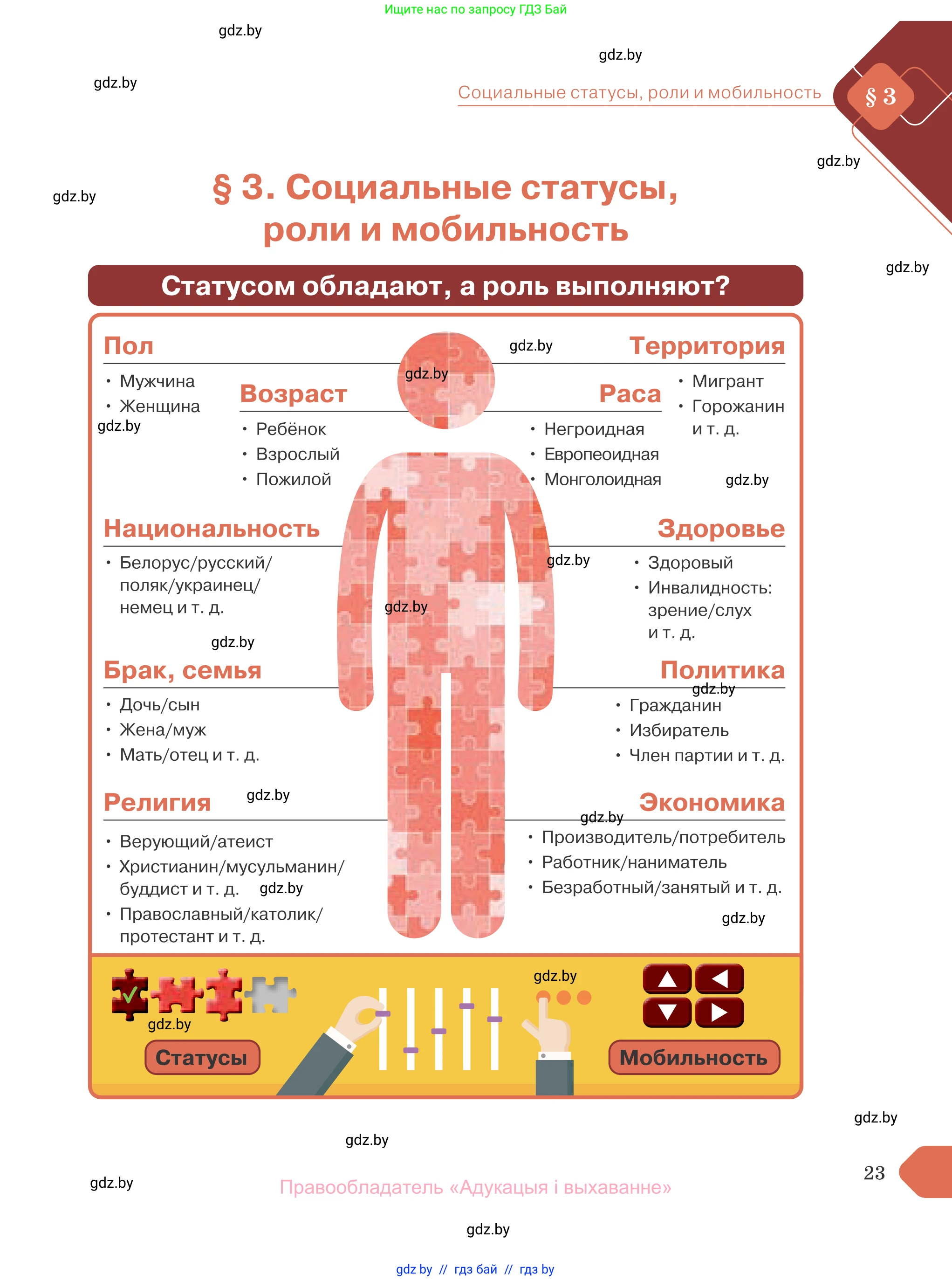 Обществоведение, 10 класс Учебник, авторы: Данилов Александр Николаевич, Полейко Елена Александровна, Кушнер Надежда Васильевна, Бернат Ирина Петровна, Безнюк Д К, Белов А А, Гречнева Е Ф, Кобяк О В, Мармашова С П, Можейко М А, Старовойтова Л В, Черченко Н В, издательство Адукацыя i выхаванне, Минск, 2020, страница 23