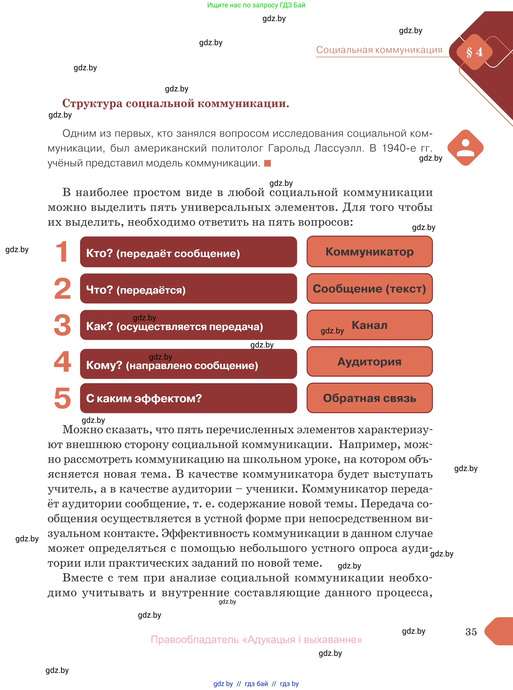 Обществоведение, 10 класс Учебник, авторы: Данилов Александр Николаевич, Полейко Елена Александровна, Кушнер Надежда Васильевна, Бернат Ирина Петровна, Безнюк Д К, Белов А А, Гречнева Е Ф, Кобяк О В, Мармашова С П, Можейко М А, Старовойтова Л В, Черченко Н В, издательство Адукацыя i выхаванне, Минск, 2020, страница 35