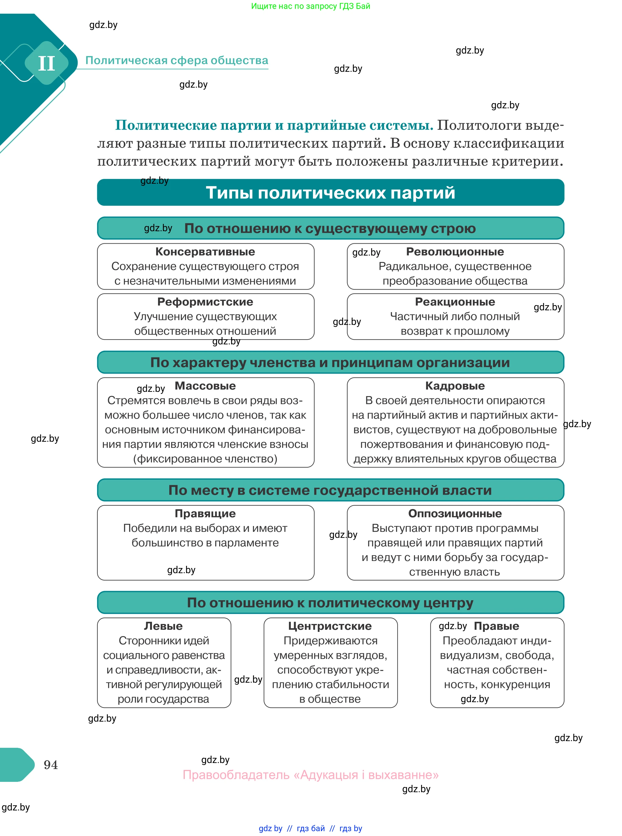 Обществоведение, 10 класс Учебник, авторы: Данилов Александр Николаевич, Полейко Елена Александровна, Кушнер Надежда Васильевна, Бернат Ирина Петровна, Безнюк Д К, Белов А А, Гречнева Е Ф, Кобяк О В, Мармашова С П, Можейко М А, Старовойтова Л В, Черченко Н В, издательство Адукацыя i выхаванне, Минск, 2020, страница 94