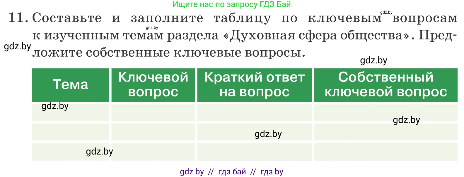 Обществоведение, 10 класс Учебник, авторы: Данилов Александр Николаевич, Полейко Елена Александровна, Кушнер Надежда Васильевна, Бернат Ирина Петровна, Безнюк Д К, Белов А А, Гречнева Е Ф, Кобяк О В, Мармашова С П, Можейко М А, Старовойтова Л В, Черченко Н В, издательство Адукацыя i выхаванне, Минск, 2020, страница 221, номер 11, Условие
