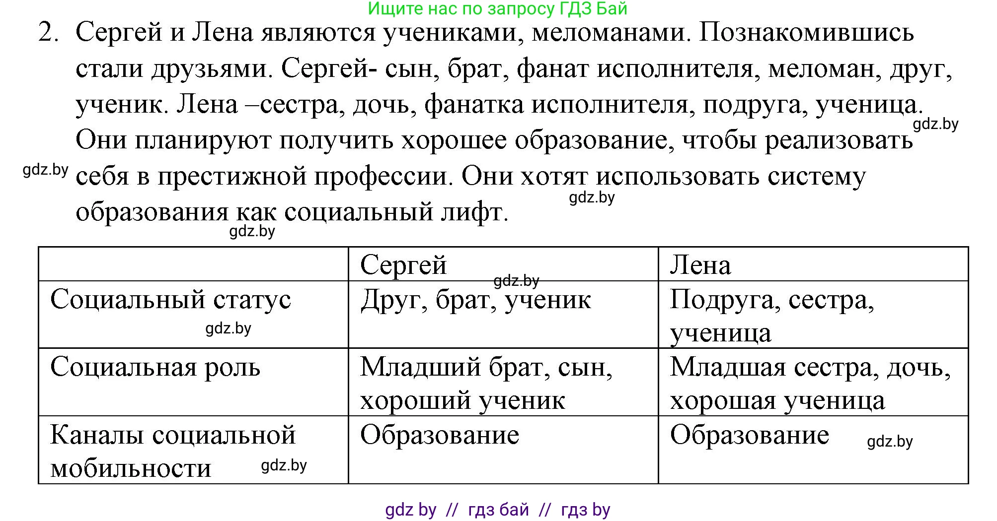Обществоведение, 10 класс Практикум, авторы: Кушнер Надежда Васильевна, Полейко Елена Александровна, Бернат Ирина Петровна, Гламбоцкий Пётр Михайлович, издательство Аверсэв, Минск, 2022, страница 26, номер 2, Решение