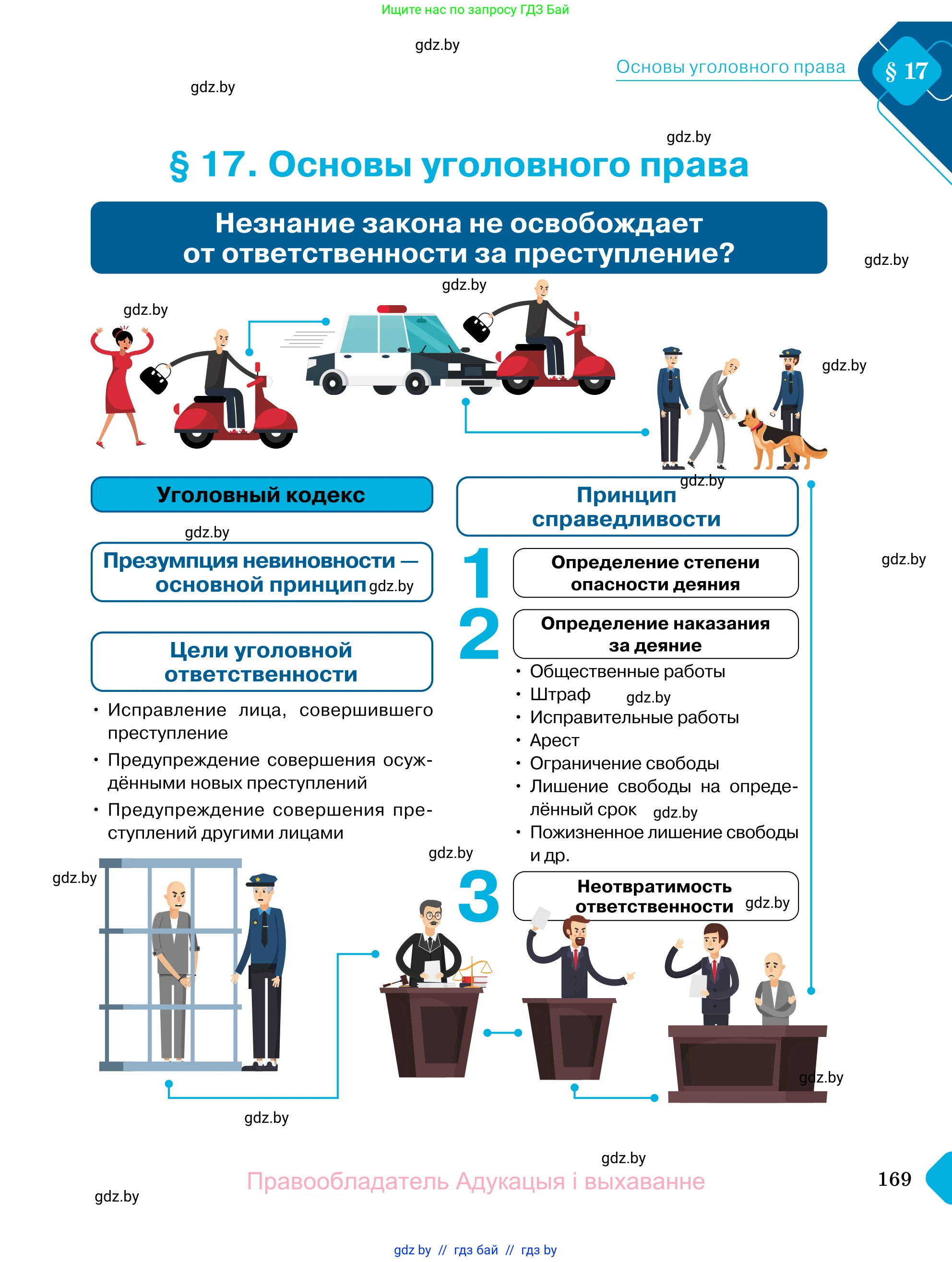 Обществоведение, 11 класс Учебник, авторы: Чуприс Ольга Ивановна, Балашенко Сергей Александрович, Денисюк Нина Павловна, Калинин С А, Киселёва Т М, Короткевич М П, Михалёва Т Н, Петоченко Т М, Побережная О Е, Подкопаев В В, Салей Е А, Шидловский А В, издательство Адукацыя i выхаванне, Минск, 2021, салатового цвета, страница 169