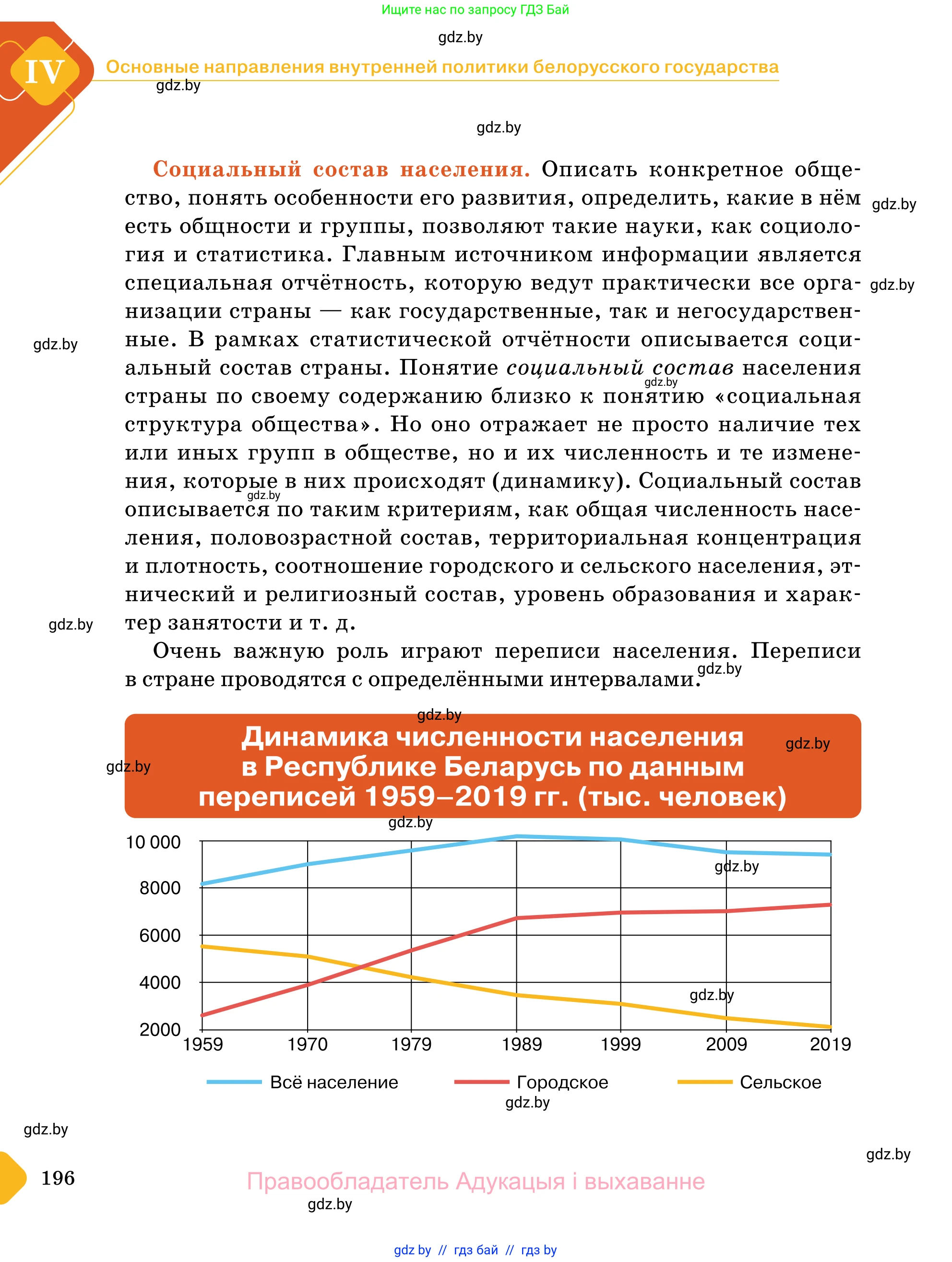 Обществоведение, 11 класс Учебник, авторы: Чуприс Ольга Ивановна, Балашенко Сергей Александрович, Денисюк Нина Павловна, Калинин С А, Киселёва Т М, Короткевич М П, Михалёва Т Н, Петоченко Т М, Побережная О Е, Подкопаев В В, Салей Е А, Шидловский А В, издательство Адукацыя i выхаванне, Минск, 2021, салатового цвета, страница 196