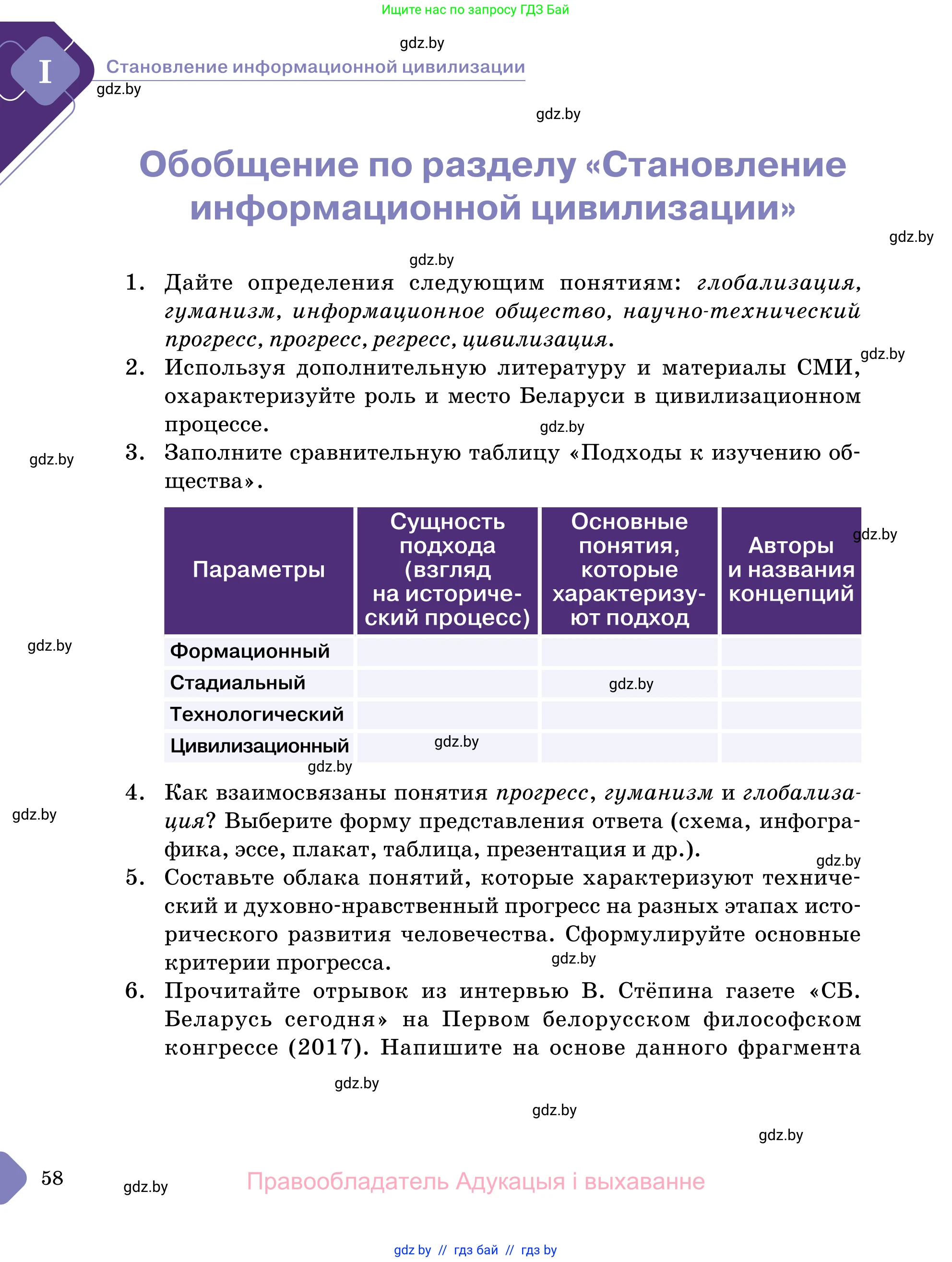 Обществоведение, 11 класс Учебник, авторы: Чуприс Ольга Ивановна, Балашенко Сергей Александрович, Денисюк Нина Павловна, Калинин С А, Киселёва Т М, Короткевич М П, Михалёва Т Н, Петоченко Т М, Побережная О Е, Подкопаев В В, Салей Е А, Шидловский А В, издательство Адукацыя i выхаванне, Минск, 2021, салатового цвета, страница 58