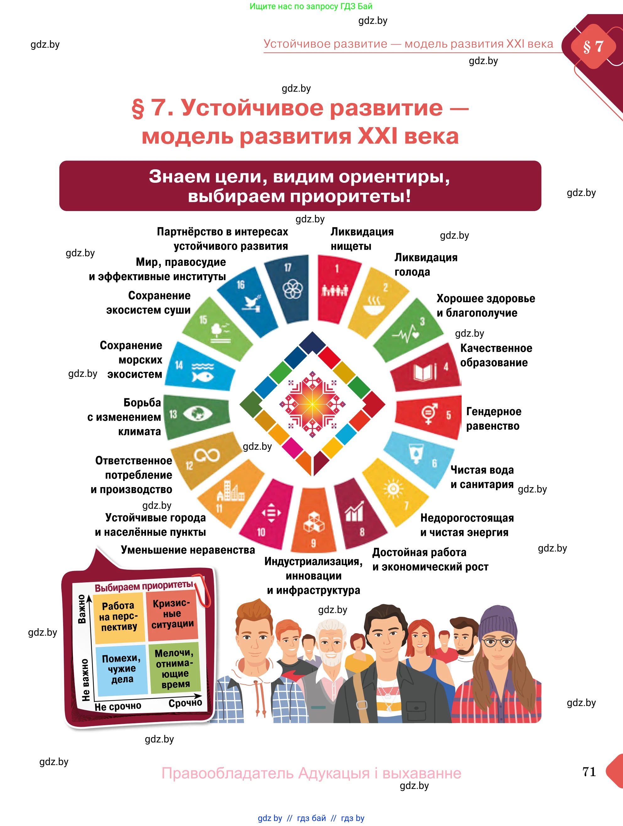 Обществоведение, 11 класс Учебник, авторы: Чуприс Ольга Ивановна, Балашенко Сергей Александрович, Денисюк Нина Павловна, Калинин С А, Киселёва Т М, Короткевич М П, Михалёва Т Н, Петоченко Т М, Побережная О Е, Подкопаев В В, Салей Е А, Шидловский А В, издательство Адукацыя i выхаванне, Минск, 2021, салатового цвета, страница 71