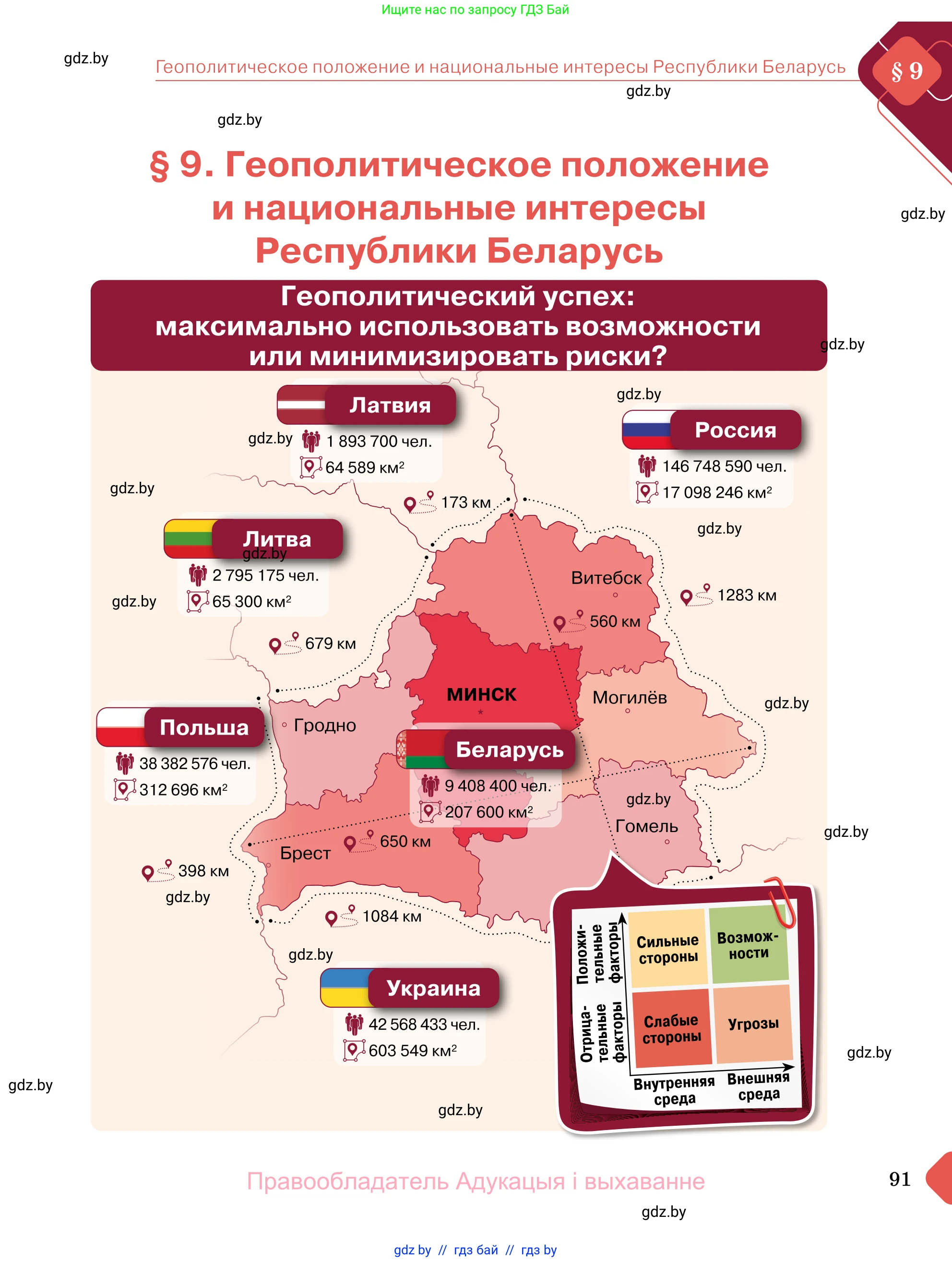Обществоведение, 11 класс Учебник, авторы: Чуприс Ольга Ивановна, Балашенко Сергей Александрович, Денисюк Нина Павловна, Калинин С А, Киселёва Т М, Короткевич М П, Михалёва Т Н, Петоченко Т М, Побережная О Е, Подкопаев В В, Салей Е А, Шидловский А В, издательство Адукацыя i выхаванне, Минск, 2021, салатового цвета, страница 91