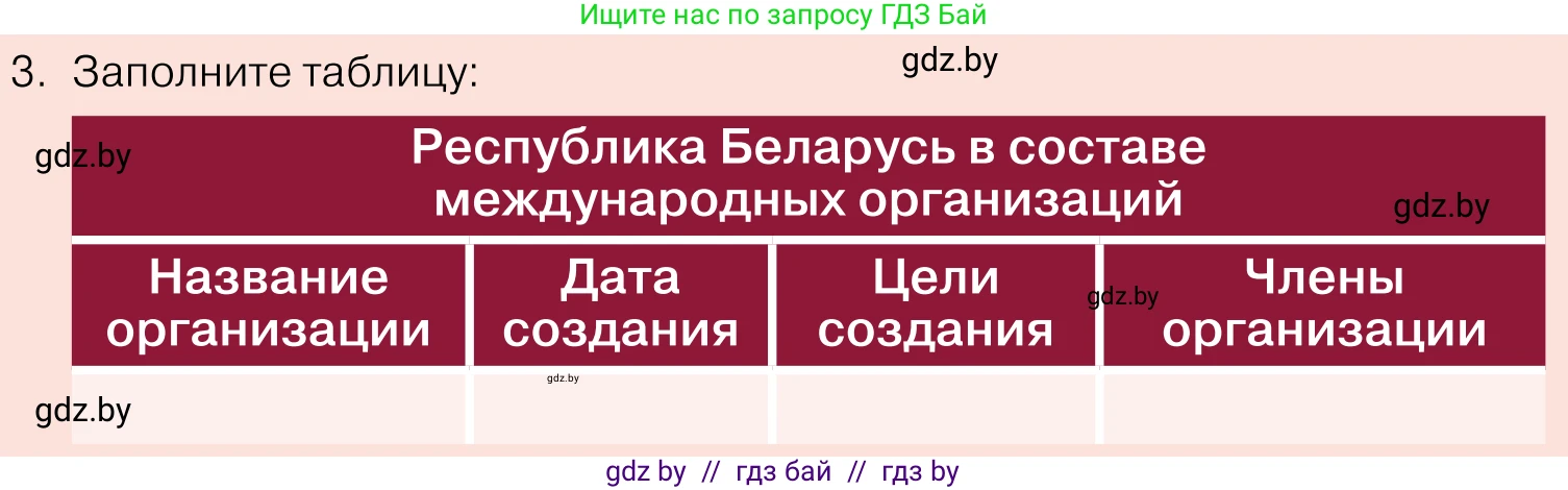 Обществоведение, 11 класс Учебник, авторы: Чуприс Ольга Ивановна, Балашенко Сергей Александрович, Денисюк Нина Павловна, Калинин С А, Киселёва Т М, Короткевич М П, Михалёва Т Н, Петоченко Т М, Побережная О Е, Подкопаев В В, Салей Е А, Шидловский А В, издательство Адукацыя i выхаванне, Минск, 2021, салатового цвета, страница 112, номер 3, Условие