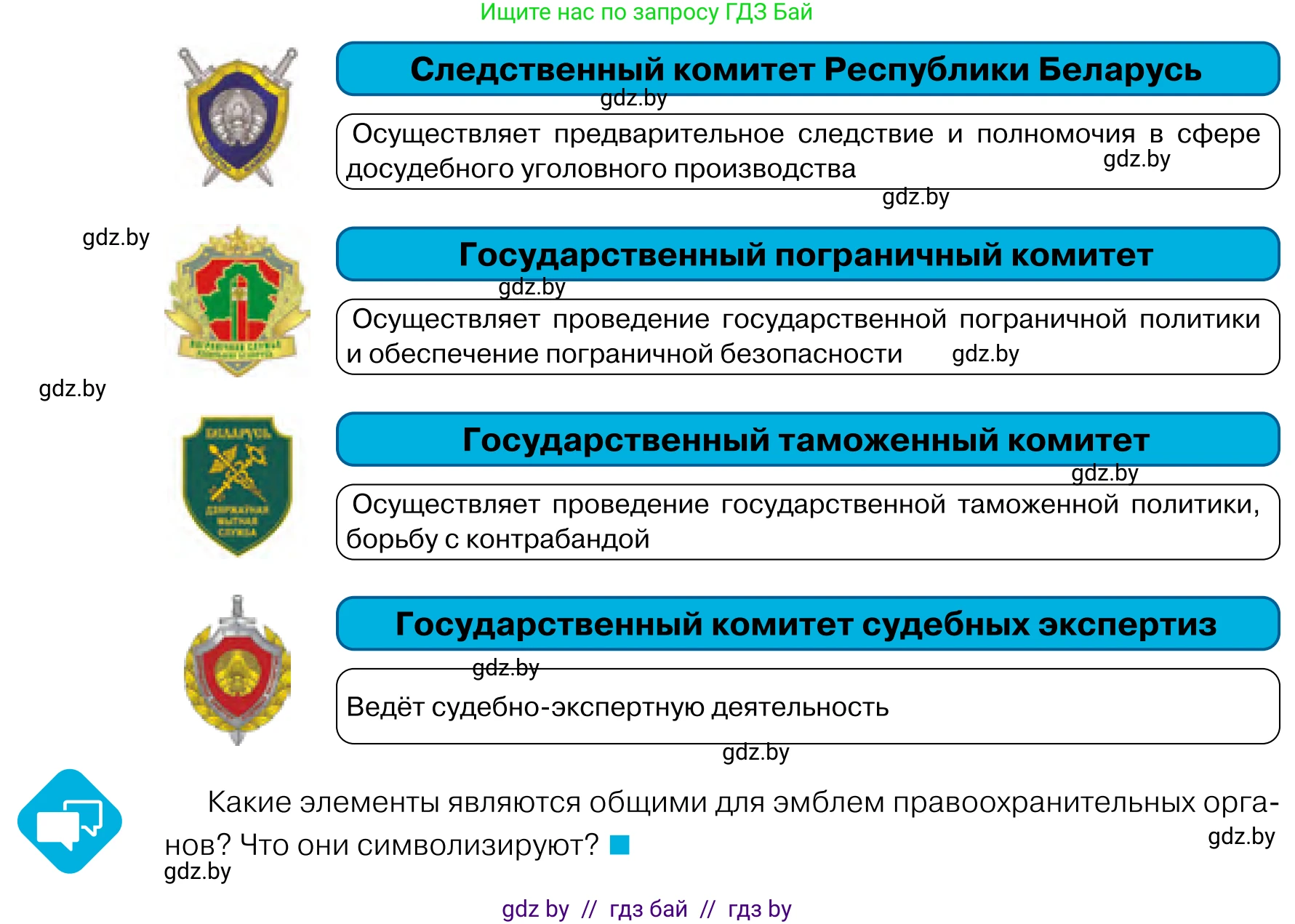 Обществоведение, 11 класс Учебник, авторы: Чуприс Ольга Ивановна, Балашенко Сергей Александрович, Денисюк Нина Павловна, Калинин С А, Киселёва Т М, Короткевич М П, Михалёва Т Н, Петоченко Т М, Побережная О Е, Подкопаев В В, Салей Е А, Шидловский А В, издательство Адукацыя i выхаванне, Минск, 2021, салатового цвета, страница 186, Условие