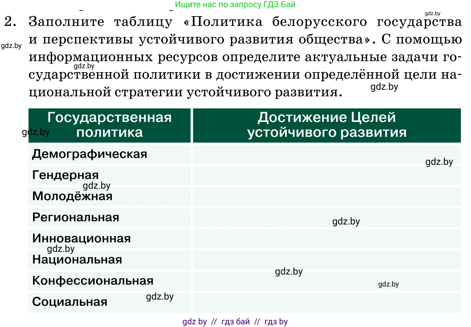 Обществоведение, 11 класс Учебник, авторы: Чуприс Ольга Ивановна, Балашенко Сергей Александрович, Денисюк Нина Павловна, Калинин С А, Киселёва Т М, Короткевич М П, Михалёва Т Н, Петоченко Т М, Побережная О Е, Подкопаев В В, Салей Е А, Шидловский А В, издательство Адукацыя i выхаванне, Минск, 2021, салатового цвета, страница 242, номер 2, Условие