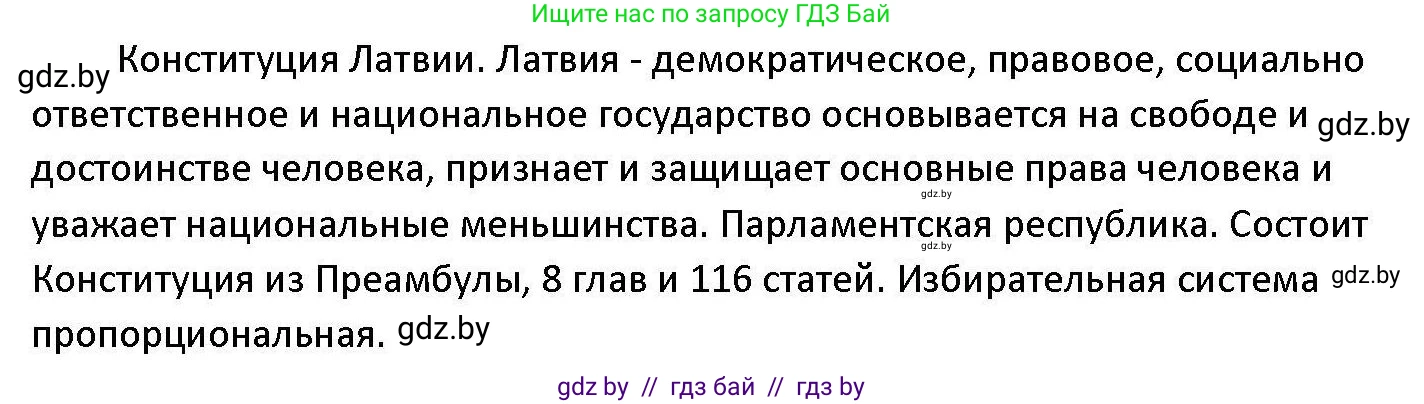 Обществоведение, 11 класс Учебник, авторы: Чуприс Ольга Ивановна, Балашенко Сергей Александрович, Денисюк Нина Павловна, Калинин С А, Киселёва Т М, Короткевич М П, Михалёва Т Н, Петоченко Т М, Побережная О Е, Подкопаев В В, Салей Е А, Шидловский А В, издательство Адукацыя i выхаванне, Минск, 2021, салатового цвета, страница 128, Решение (продолжение 3)