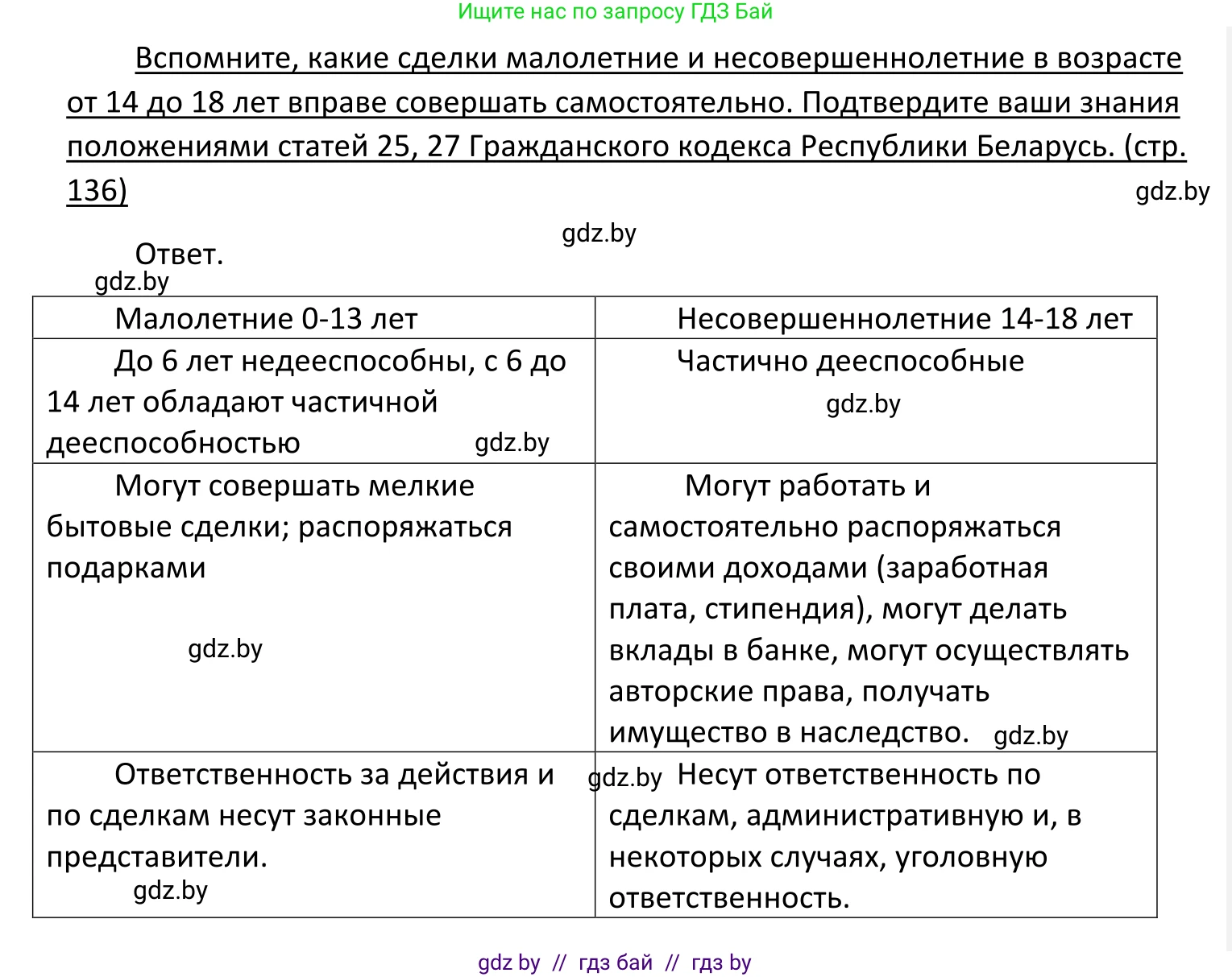 Обществоведение, 11 класс Учебник, авторы: Чуприс Ольга Ивановна, Балашенко Сергей Александрович, Денисюк Нина Павловна, Калинин С А, Киселёва Т М, Короткевич М П, Михалёва Т Н, Петоченко Т М, Побережная О Е, Подкопаев В В, Салей Е А, Шидловский А В, издательство Адукацыя i выхаванне, Минск, 2021, салатового цвета, страница 136, Решение