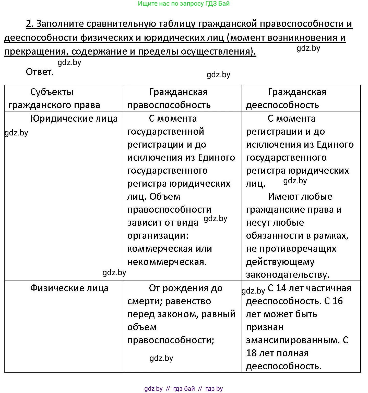 Обществоведение, 11 класс Учебник, авторы: Чуприс Ольга Ивановна, Балашенко Сергей Александрович, Денисюк Нина Павловна, Калинин С А, Киселёва Т М, Короткевич М П, Михалёва Т Н, Петоченко Т М, Побережная О Е, Подкопаев В В, Салей Е А, Шидловский А В, издательство Адукацыя i выхаванне, Минск, 2021, салатового цвета, страница 137, номер 2, Решение