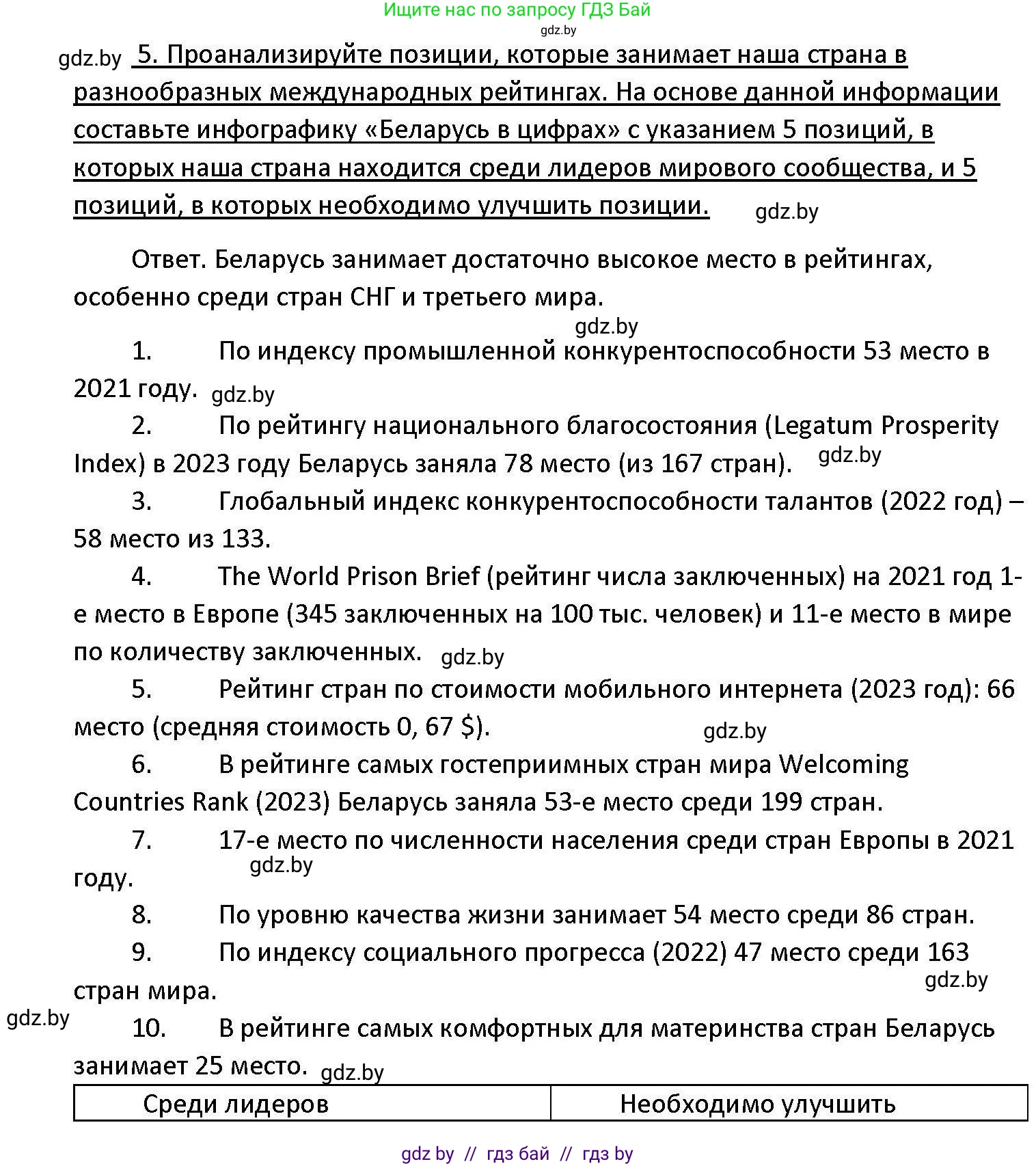Обществоведение, 11 класс Учебник, авторы: Чуприс Ольга Ивановна, Балашенко Сергей Александрович, Денисюк Нина Павловна, Калинин С А, Киселёва Т М, Короткевич М П, Михалёва Т Н, Петоченко Т М, Побережная О Е, Подкопаев В В, Салей Е А, Шидловский А В, издательство Адукацыя i выхаванне, Минск, 2021, салатового цвета, страница 243, номер 5, Решение