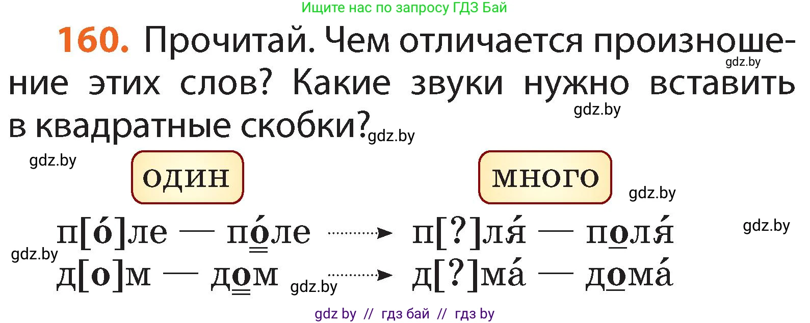Русский язык, 2 класс Учебник, авторы: Гулецкая Елена Алексеевна, Федорович Галина Михайловна, издательство Национальный институт образования, Минск, 2022, коричневого цвета, Часть 1, страница 98, номер 160, Условие