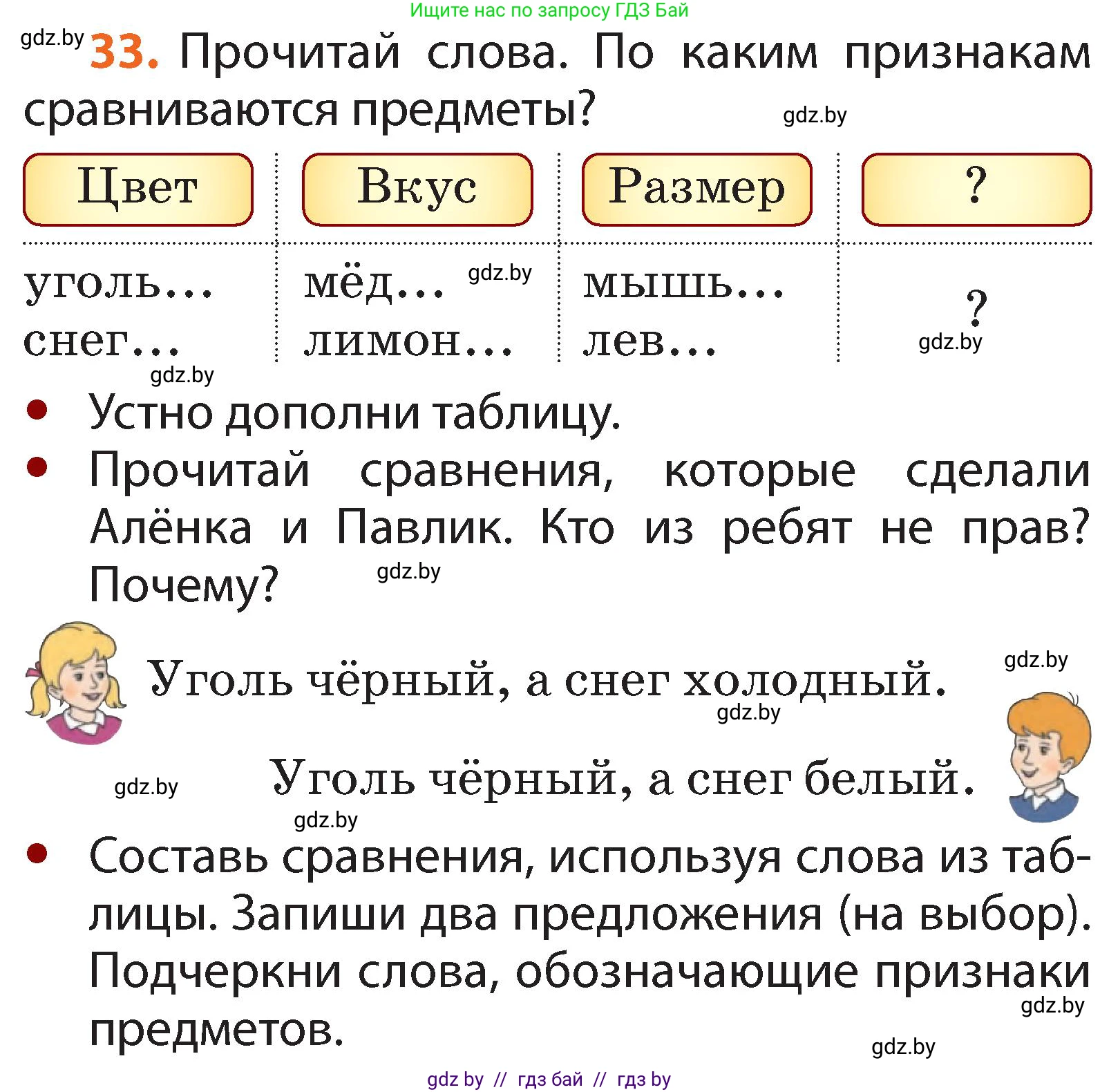 Русский язык, 2 класс Учебник, авторы: Гулецкая Елена Алексеевна, Федорович Галина Михайловна, издательство Национальный институт образования, Минск, 2022, коричневого цвета, Часть 2, страница 27, номер 33, Условие