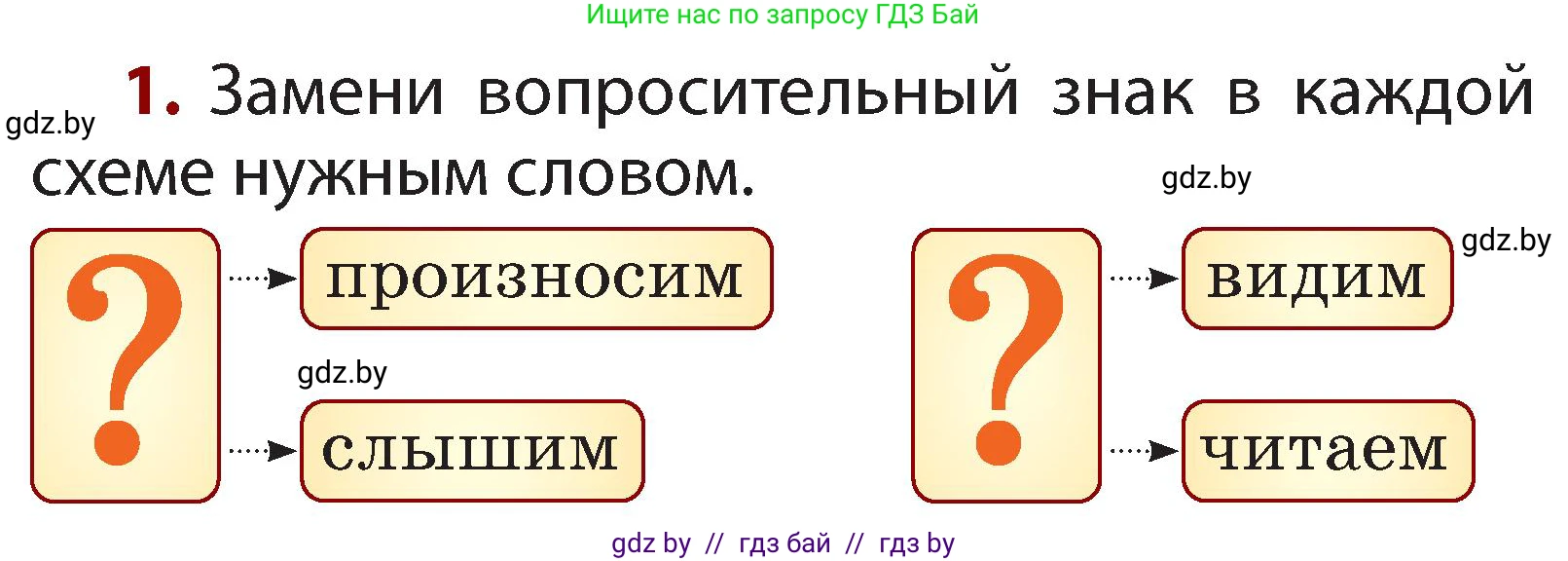 Русский язык, 2 класс Учебник, авторы: Гулецкая Елена Алексеевна, Федорович Галина Михайловна, издательство Национальный институт образования, Минск, 2022, коричневого цвета, Часть 1, страница 26, номер 1, Условие
