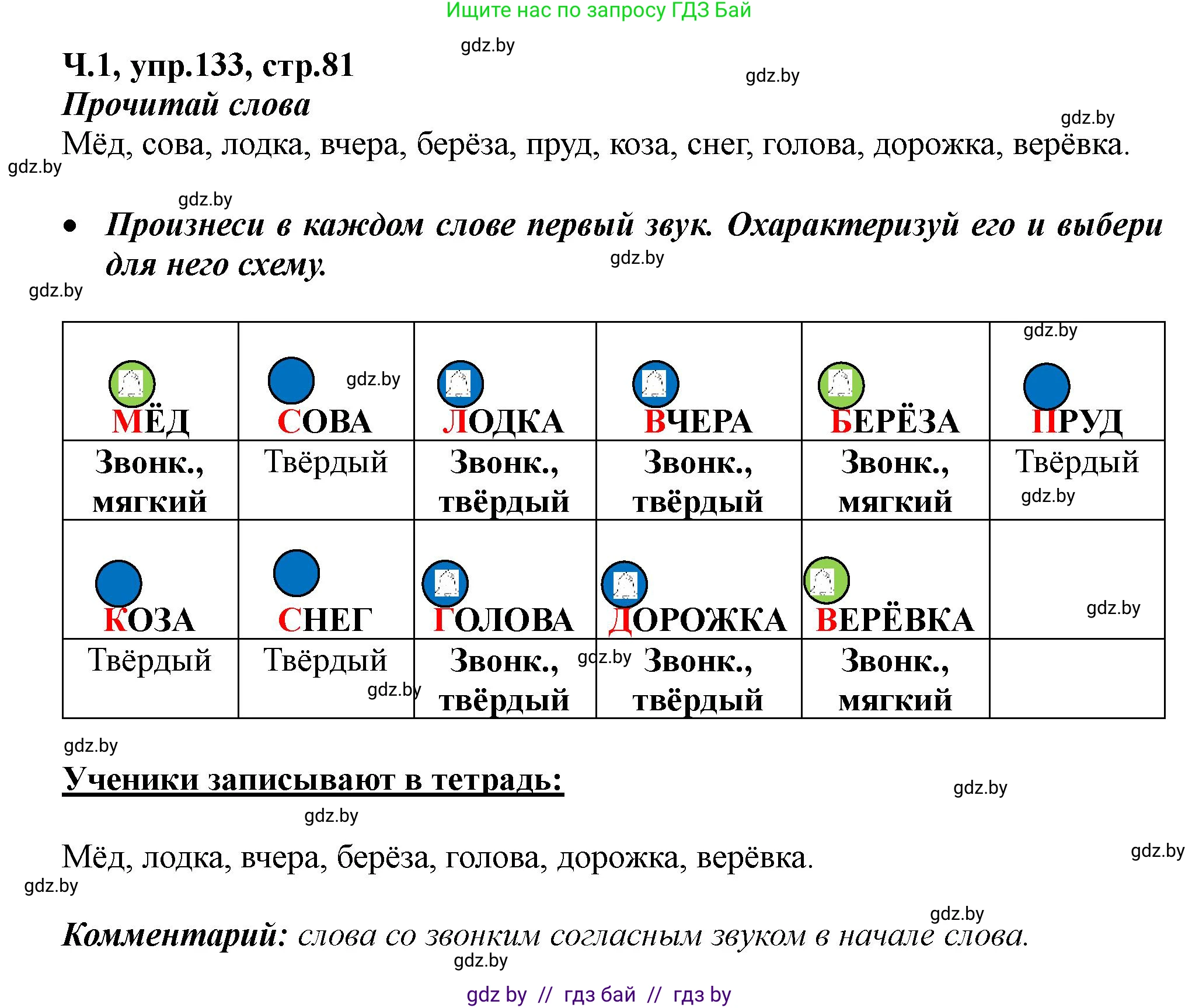 Русский язык, 2 класс Учебник, авторы: Гулецкая Елена Алексеевна, Федорович Галина Михайловна, издательство Национальный институт образования, Минск, 2022, коричневого цвета, Часть 1, страница 81, номер 133, Решение