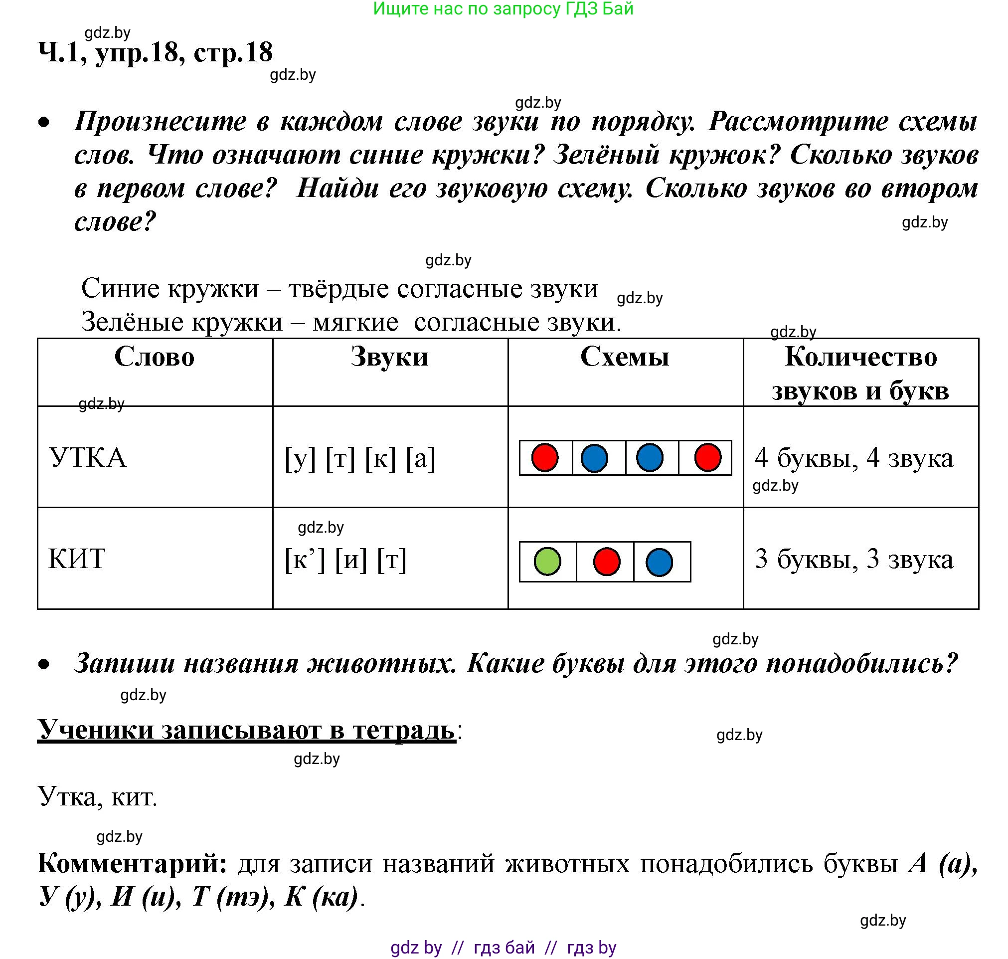Русский язык, 2 класс Учебник, авторы: Гулецкая Елена Алексеевна, Федорович Галина Михайловна, издательство Национальный институт образования, Минск, 2022, коричневого цвета, Часть 1, страница 18, номер 18, Решение