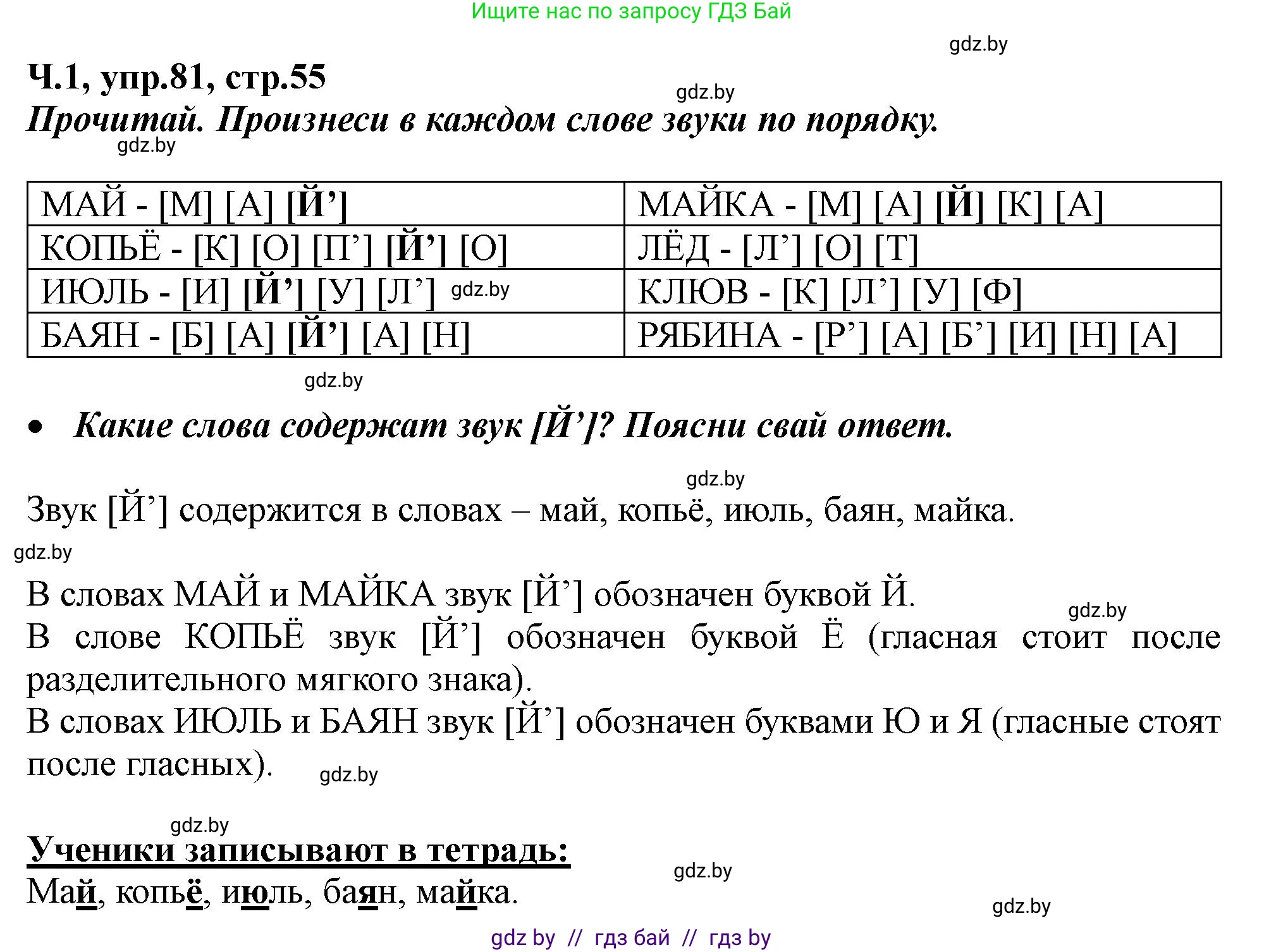 Русский язык, 2 класс Учебник, авторы: Гулецкая Елена Алексеевна, Федорович Галина Михайловна, издательство Национальный институт образования, Минск, 2022, коричневого цвета, Часть 1, страница 55, номер 81, Решение