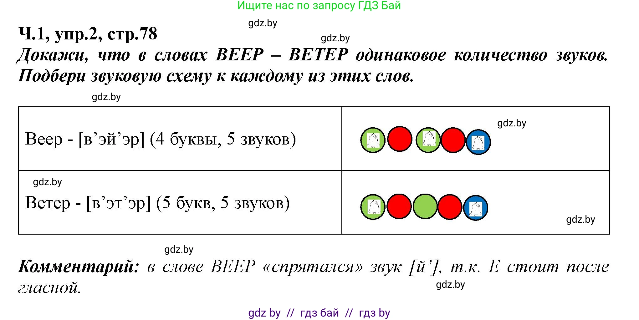 Русский язык, 2 класс Учебник, авторы: Гулецкая Елена Алексеевна, Федорович Галина Михайловна, издательство Национальный институт образования, Минск, 2022, коричневого цвета, Часть 1, страница 78, номер 2, Решение