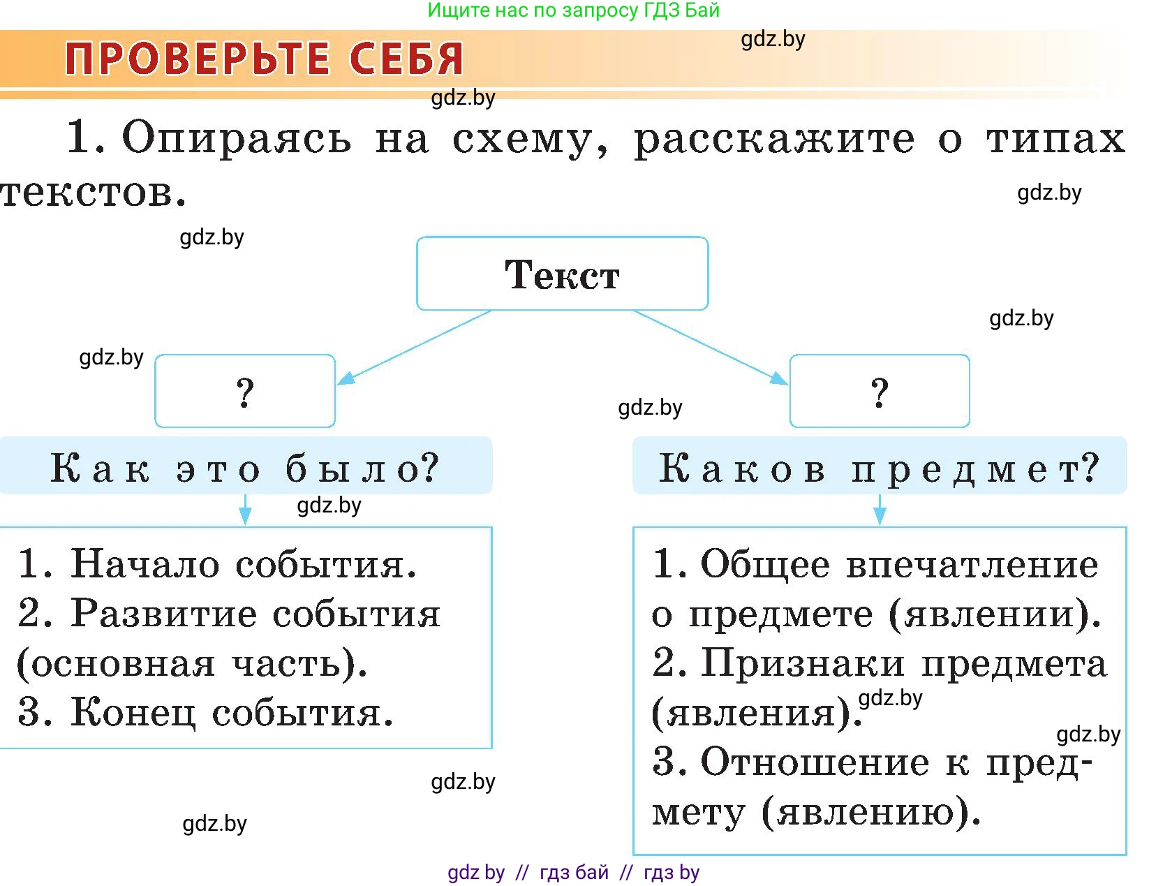 Русский язык, 3 класс Учебник, авторы: Антипова Маргарита Борисовна, Верниковская Алла Викторовна, Грабчикова Елена Самарьевна, издательство Национальный институт образования, Минск, 2023, Часть 1, страница 22, номер 1, Условие
