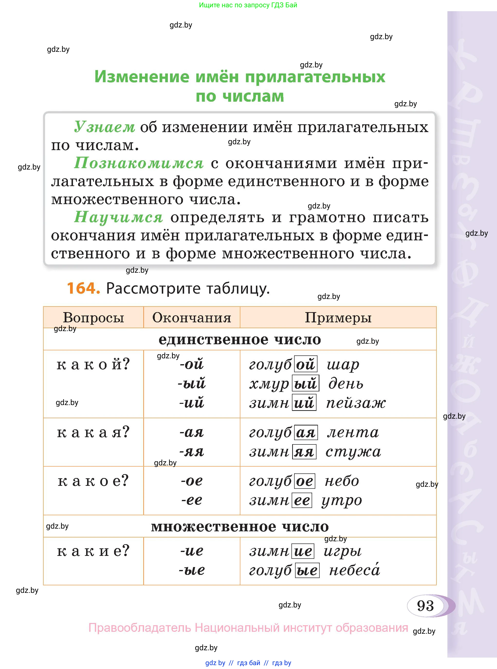 Русский язык, 3 класс Учебник, авторы: Антипова Маргарита Борисовна, Верниковская Алла Викторовна, Грабчикова Елена Самарьевна, издательство Национальный институт образования, Минск, 2023, Часть 1, страница 93