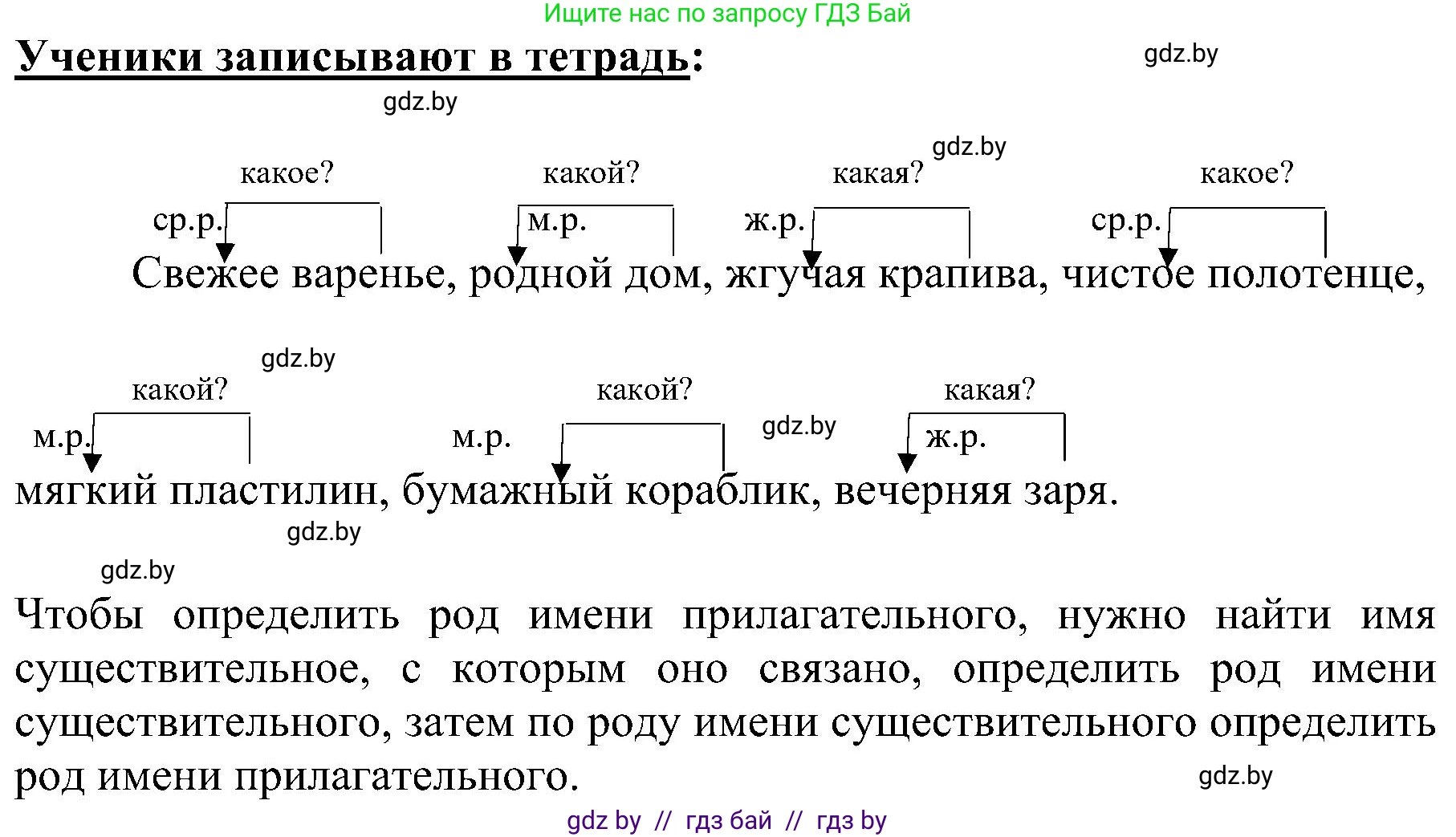 Русский язык, 3 класс Учебник, авторы: Антипова Маргарита Борисовна, Верниковская Алла Викторовна, Грабчикова Елена Самарьевна, издательство Национальный институт образования, Минск, 2023, Часть 2, страница 98, номер 172, Решение (продолжение 2)