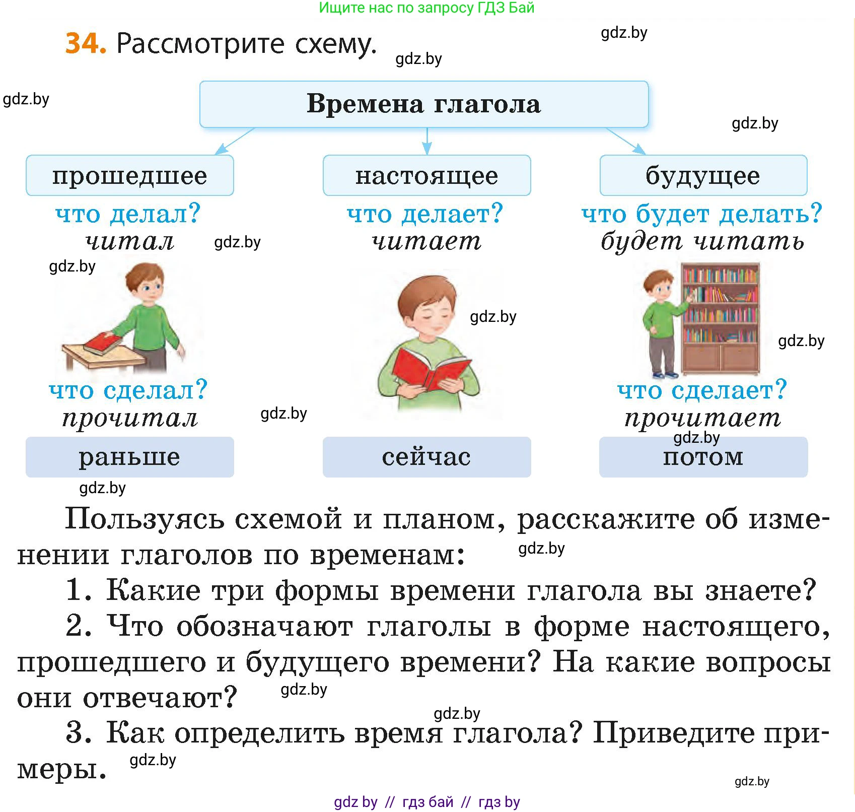 Русский язык, 4 класс Учебник, авторы: Антипова Маргарита Борисовна, Верниковская Алла Викторовна, Грабчикова Елена Самарьевна, издательство Академия образования, Минск, 2024, оранжевого цвета, Часть 2, страница 25, номер 34, Условие