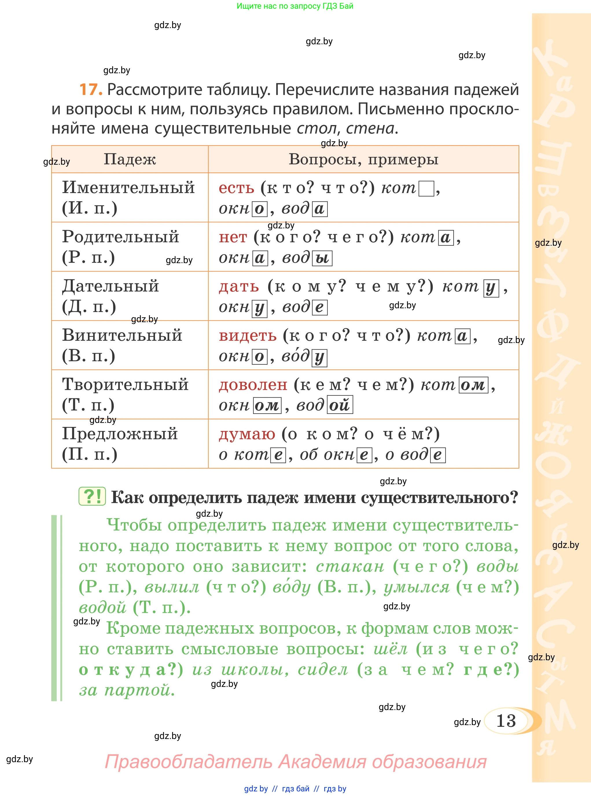 Русский язык, 4 класс Учебник, авторы: Антипова Маргарита Борисовна, Верниковская Алла Викторовна, Грабчикова Елена Самарьевна, издательство Академия образования, Минск, 2024, оранжевого цвета, Часть 1, страница 10, номер 13, Условие