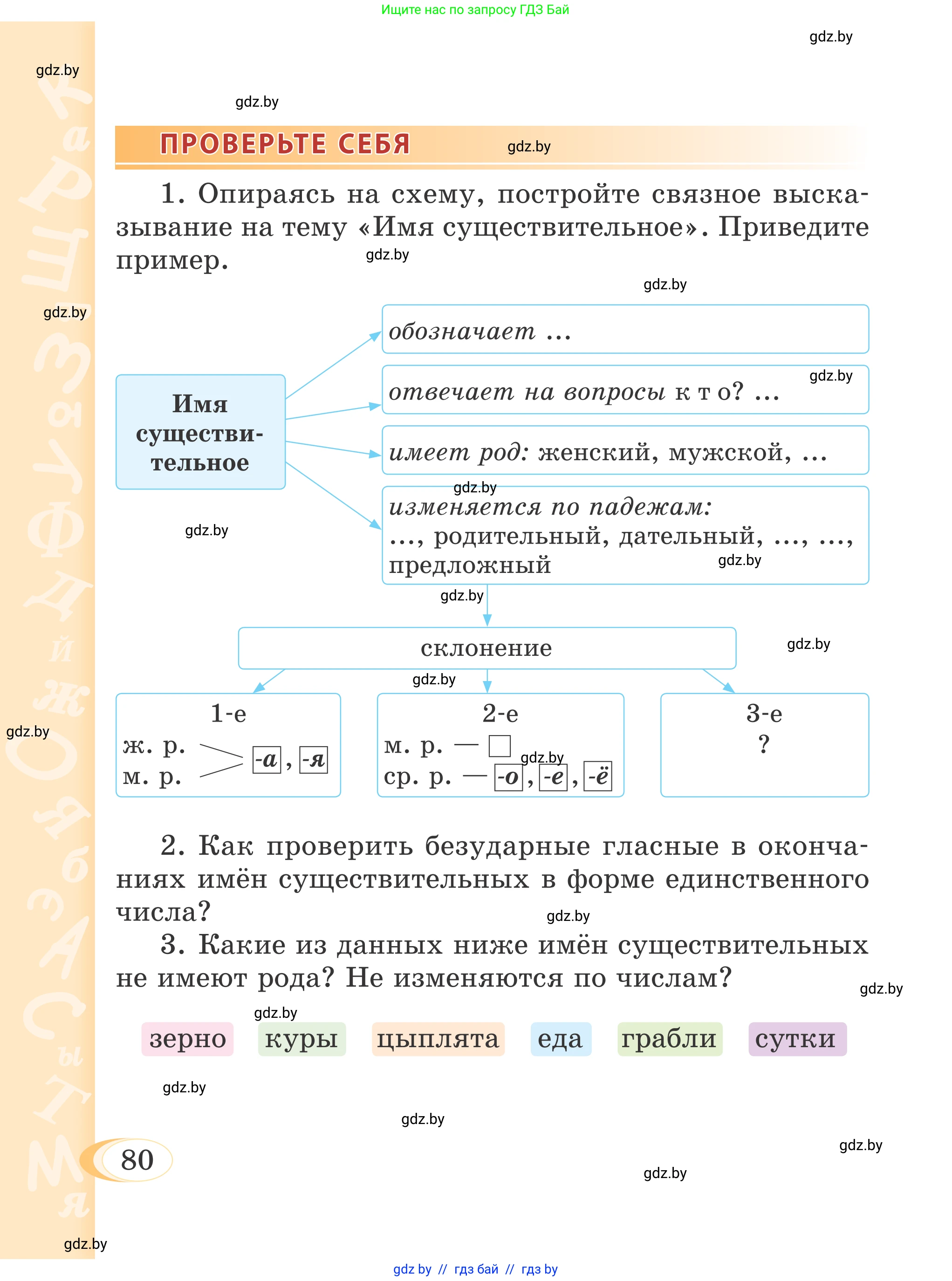 Русский язык, 4 класс Учебник, авторы: Антипова Маргарита Борисовна, Верниковская Алла Викторовна, Грабчикова Елена Самарьевна, издательство Академия образования, Минск, 2024, оранжевого цвета, Часть 1, страница 80