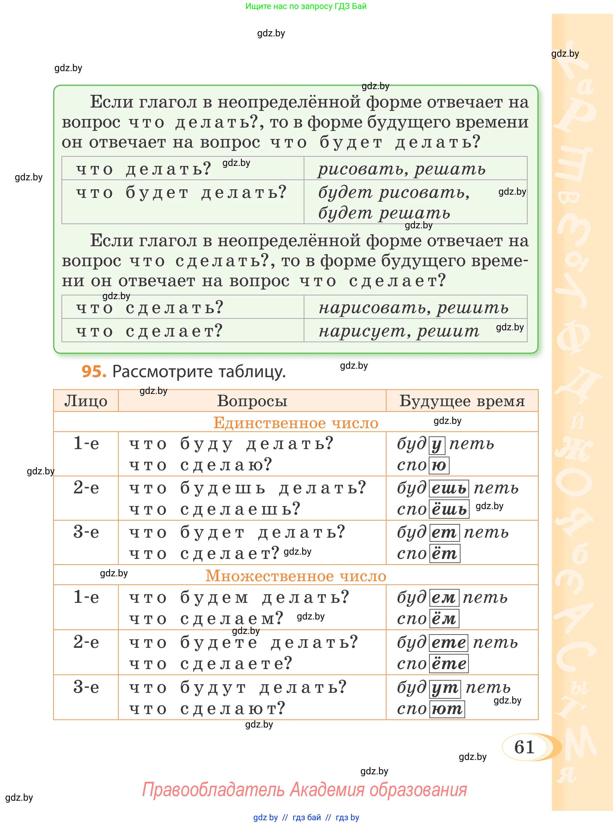 Русский язык, 4 класс Учебник, авторы: Антипова Маргарита Борисовна, Верниковская Алла Викторовна, Грабчикова Елена Самарьевна, издательство Академия образования, Минск, 2024, оранжевого цвета, Часть 1, страница 61