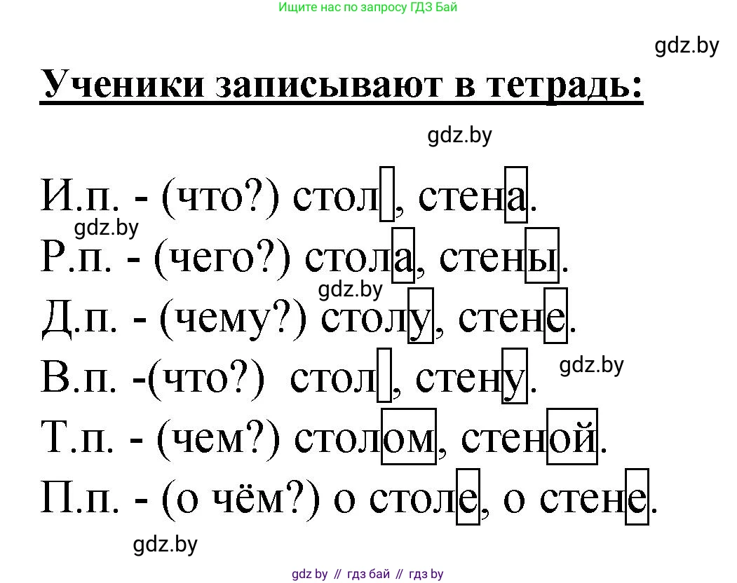 Русский язык, 4 класс Учебник, авторы: Антипова Маргарита Борисовна, Верниковская Алла Викторовна, Грабчикова Елена Самарьевна, издательство Академия образования, Минск, 2024, оранжевого цвета, Часть 1, страница 13, номер 17, Решение (продолжение 2)