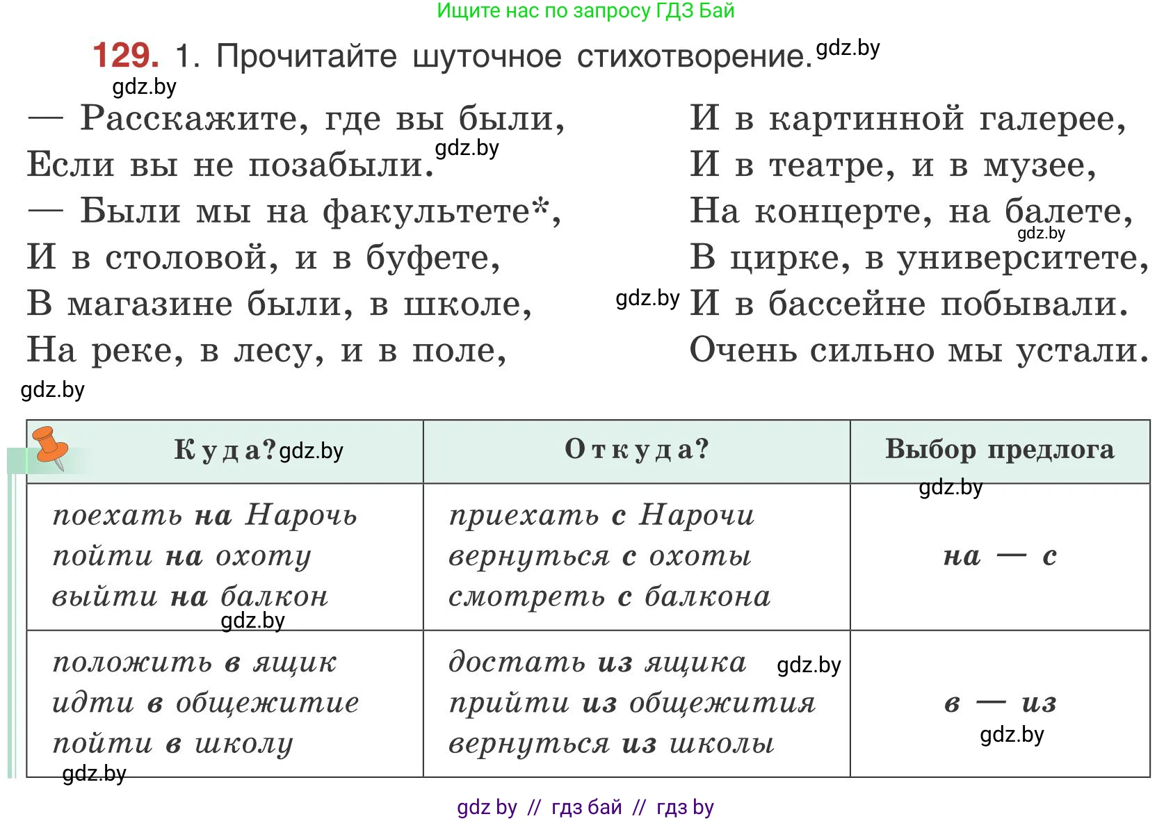 Русский язык, 5 класс Учебник, авторы: Мурина Лариса Александровна, Игнатович Татьяна Владимировна, Жадейко Жанна Фёдоровна, издательство Академия образования, Минск, 2025, голубого цвета, Часть 1, страница 77, номер 129, Условие