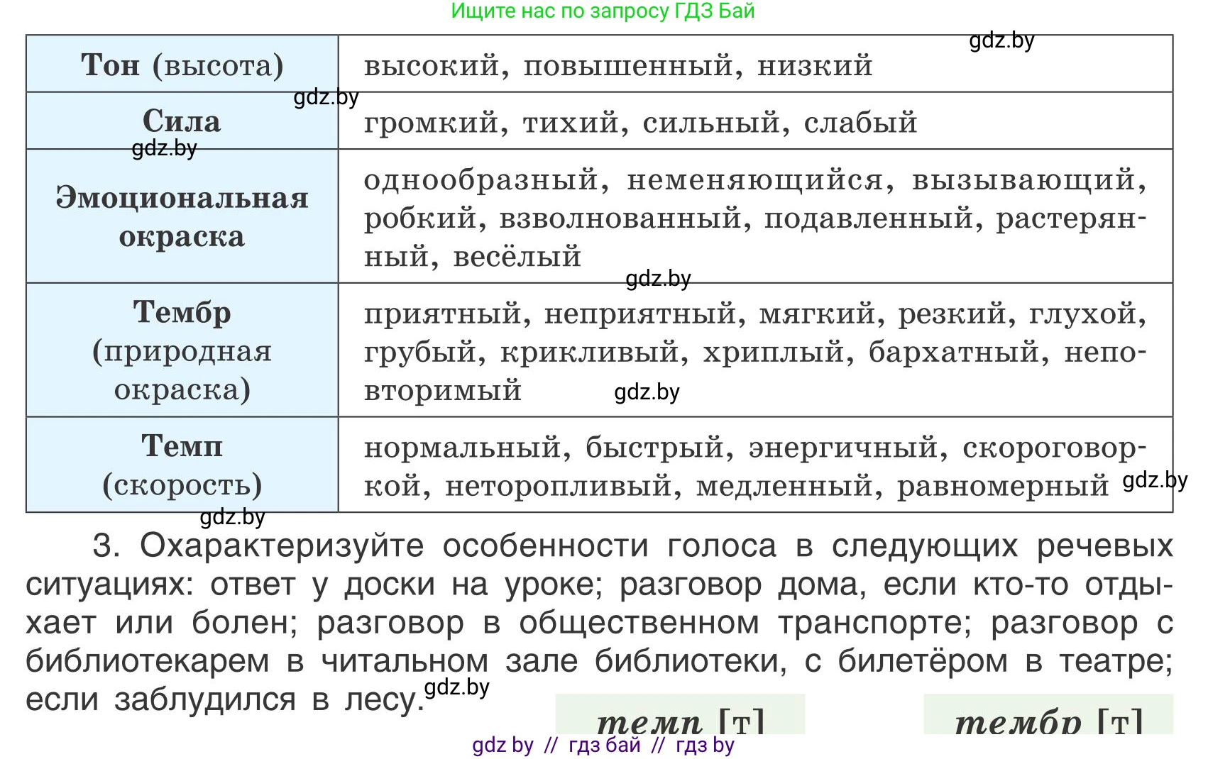 Русский язык, 5 класс Учебник, авторы: Мурина Лариса Александровна, Игнатович Татьяна Владимировна, Жадейко Жанна Фёдоровна, издательство Академия образования, Минск, 2025, голубого цвета, Часть 1, страница 35, номер 51, Условие (продолжение 2)