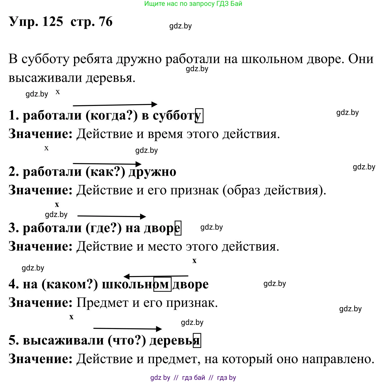Русский язык, 5 класс Учебник, авторы: Мурина Лариса Александровна, Игнатович Татьяна Владимировна, Жадейко Жанна Фёдоровна, издательство Академия образования, Минск, 2025, голубого цвета, Часть 1, страница 76, номер 125, Решение