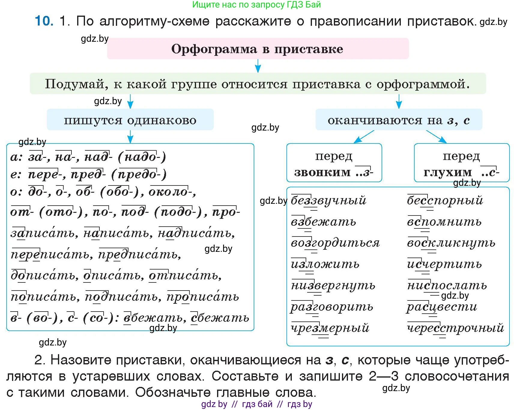 Русский язык, 6 класс Учебник, авторы: Мурина Лариса Александровна, Игнатович Татьяна Владимировна, Жадейко Жанна Фёдоровна, издательство Национальный институт образования, Минск, 2020, страница 8, номер 10, Условие