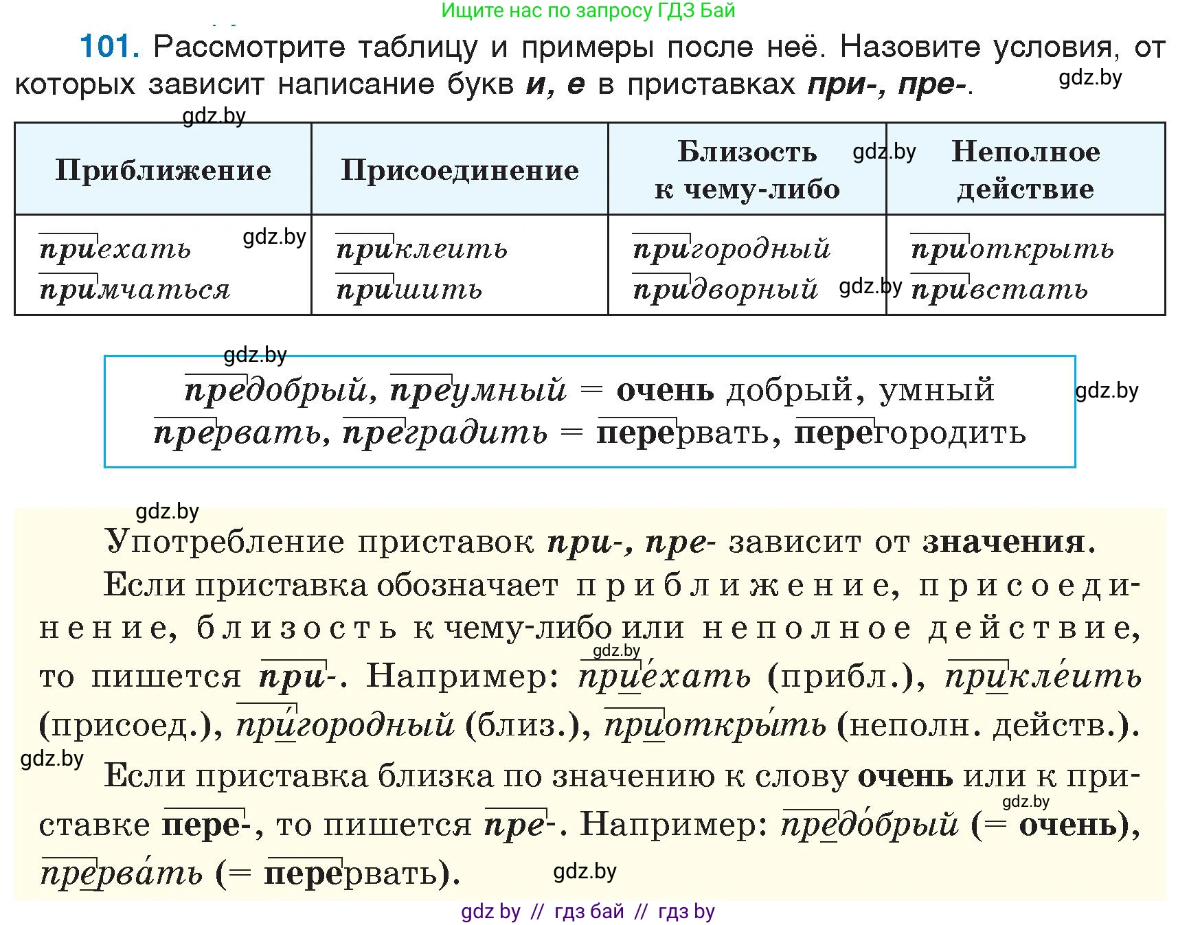Русский язык, 6 класс Учебник, авторы: Мурина Лариса Александровна, Игнатович Татьяна Владимировна, Жадейко Жанна Фёдоровна, издательство Национальный институт образования, Минск, 2020, страница 52, номер 101, Условие