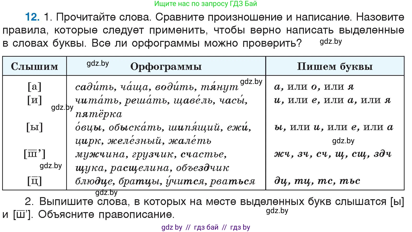 Русский язык, 6 класс Учебник, авторы: Мурина Лариса Александровна, Игнатович Татьяна Владимировна, Жадейко Жанна Фёдоровна, издательство Национальный институт образования, Минск, 2020, страница 9, номер 12, Условие