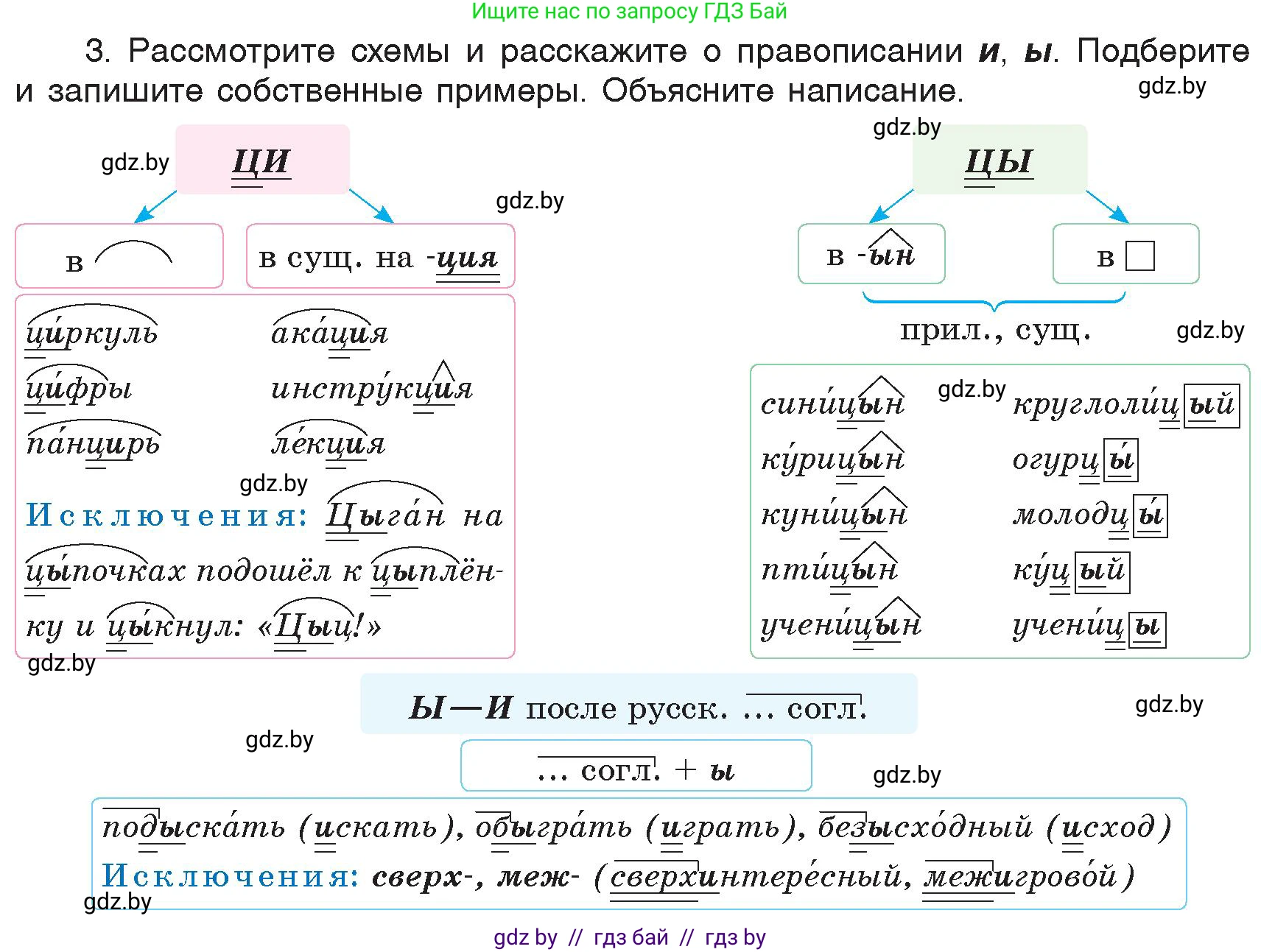 Русский язык, 6 класс Учебник, авторы: Мурина Лариса Александровна, Игнатович Татьяна Владимировна, Жадейко Жанна Фёдоровна, издательство Национальный институт образования, Минск, 2020, страница 9, номер 12, Условие (продолжение 2)