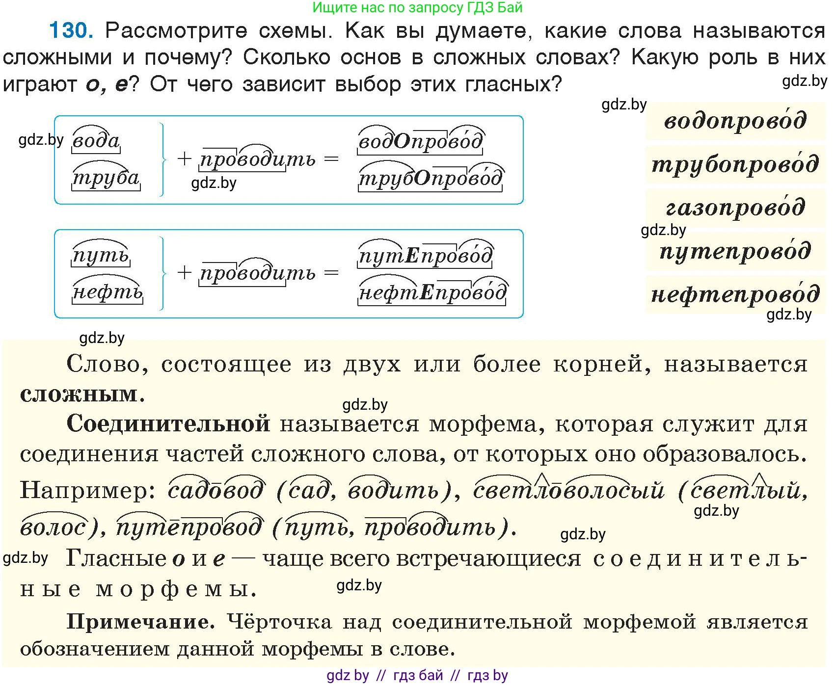 Русский язык, 6 класс Учебник, авторы: Мурина Лариса Александровна, Игнатович Татьяна Владимировна, Жадейко Жанна Фёдоровна, издательство Национальный институт образования, Минск, 2020, страница 64, номер 130, Условие