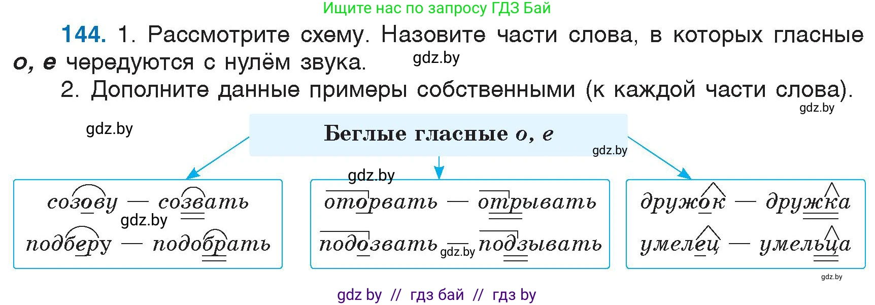 Русский язык, 6 класс Учебник, авторы: Мурина Лариса Александровна, Игнатович Татьяна Владимировна, Жадейко Жанна Фёдоровна, издательство Национальный институт образования, Минск, 2020, страница 69, номер 144, Условие