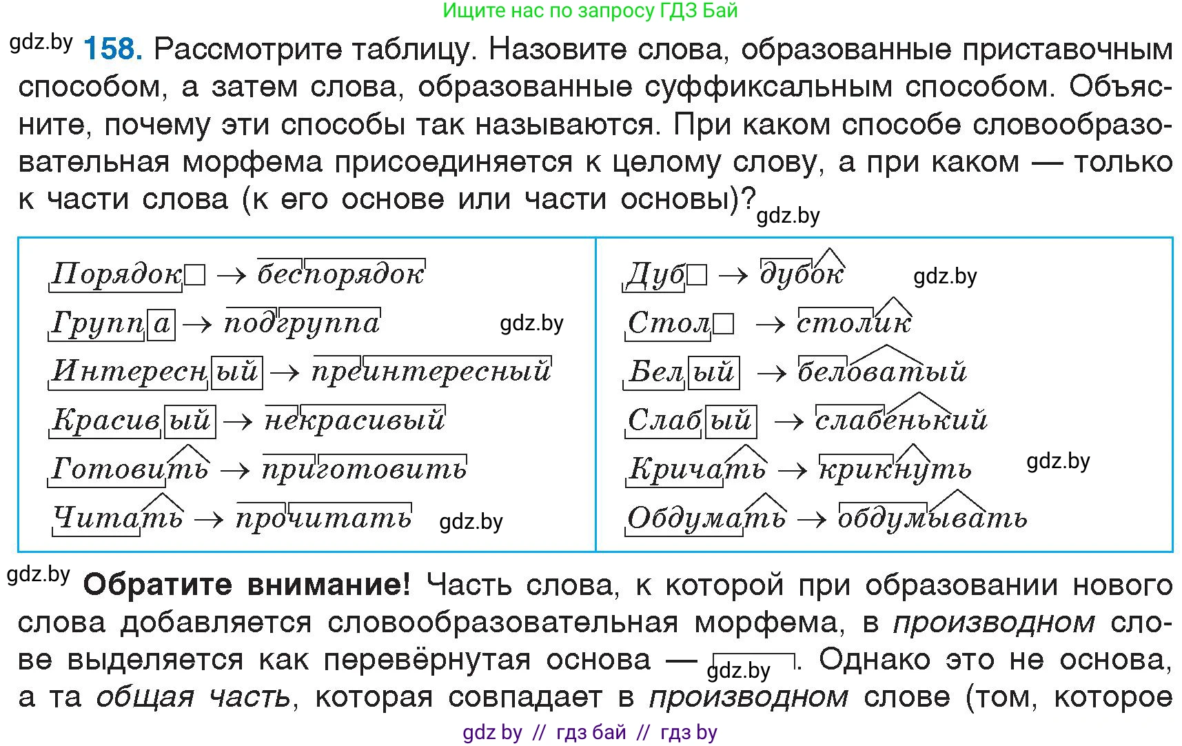 Русский язык, 6 класс Учебник, авторы: Мурина Лариса Александровна, Игнатович Татьяна Владимировна, Жадейко Жанна Фёдоровна, издательство Национальный институт образования, Минск, 2020, страница 75, номер 158, Условие