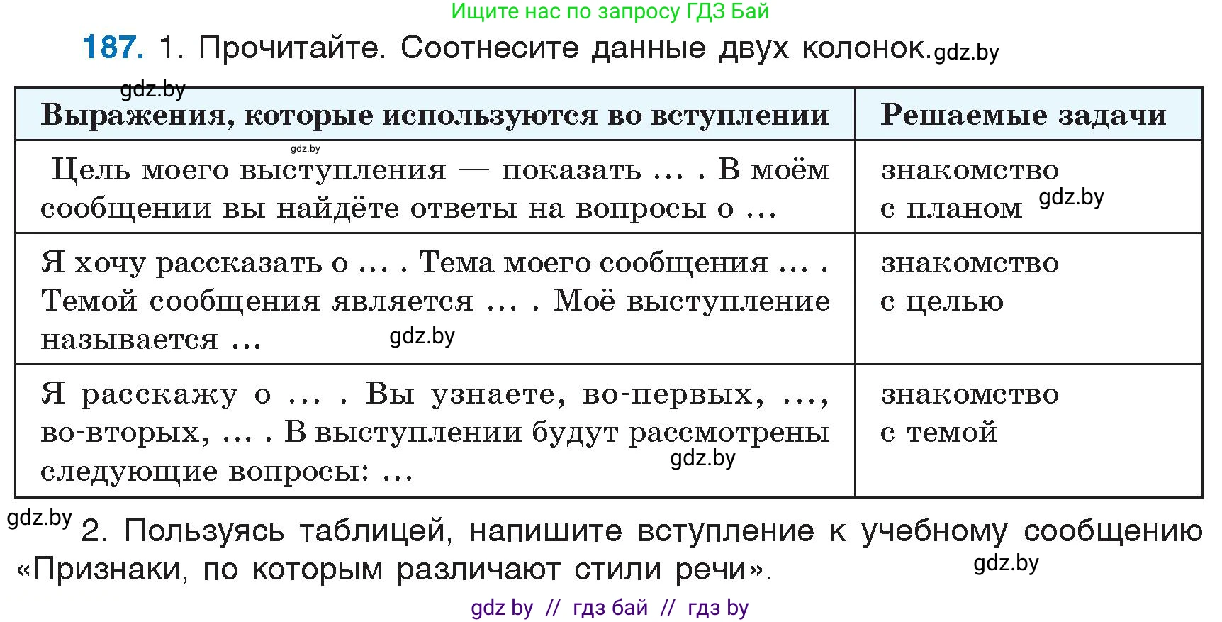 Русский язык, 6 класс Учебник, авторы: Мурина Лариса Александровна, Игнатович Татьяна Владимировна, Жадейко Жанна Фёдоровна, издательство Национальный институт образования, Минск, 2020, страница 88, номер 187, Условие