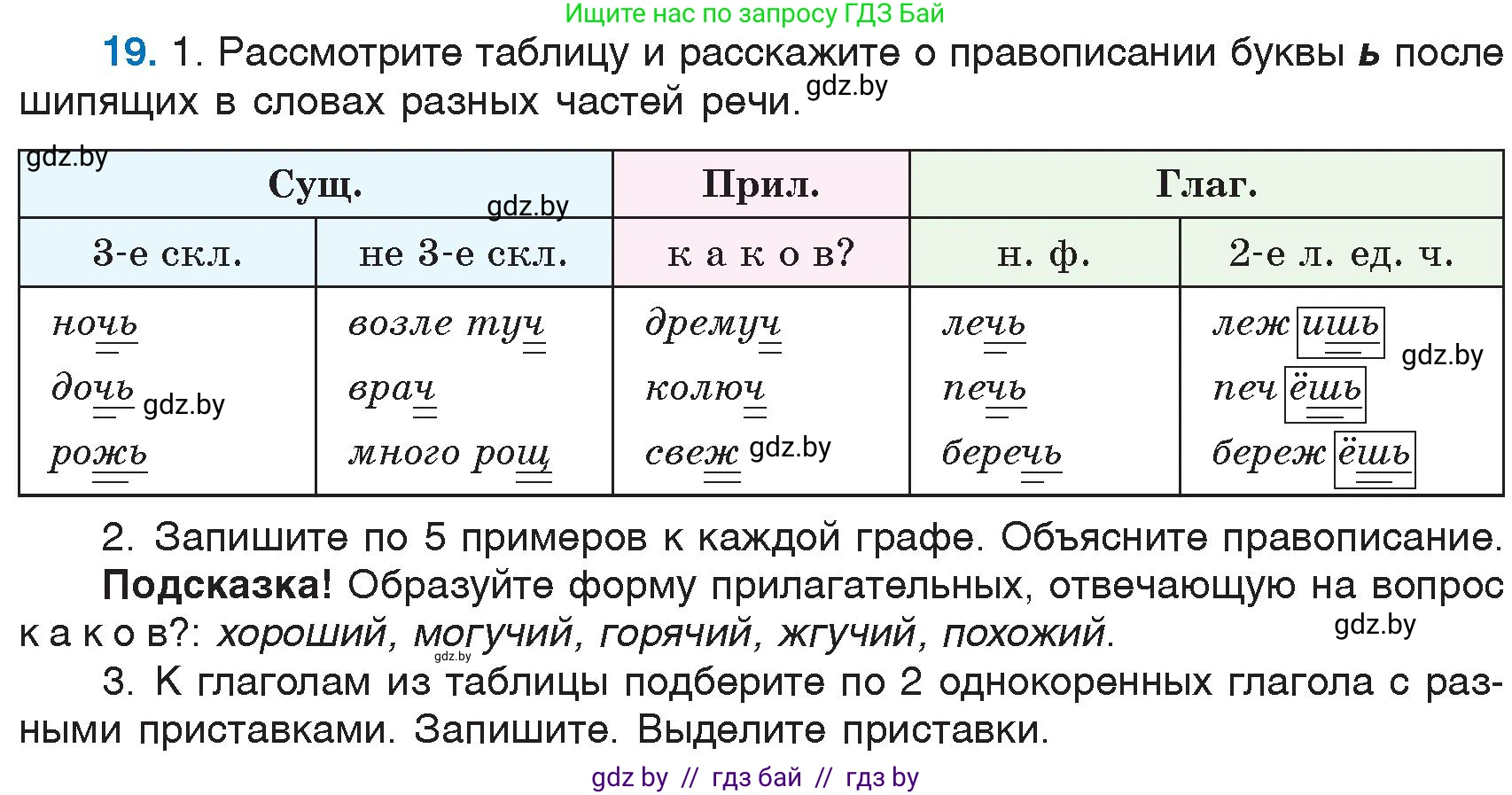 Русский язык, 6 класс Учебник, авторы: Мурина Лариса Александровна, Игнатович Татьяна Владимировна, Жадейко Жанна Фёдоровна, издательство Национальный институт образования, Минск, 2020, страница 14, номер 19, Условие
